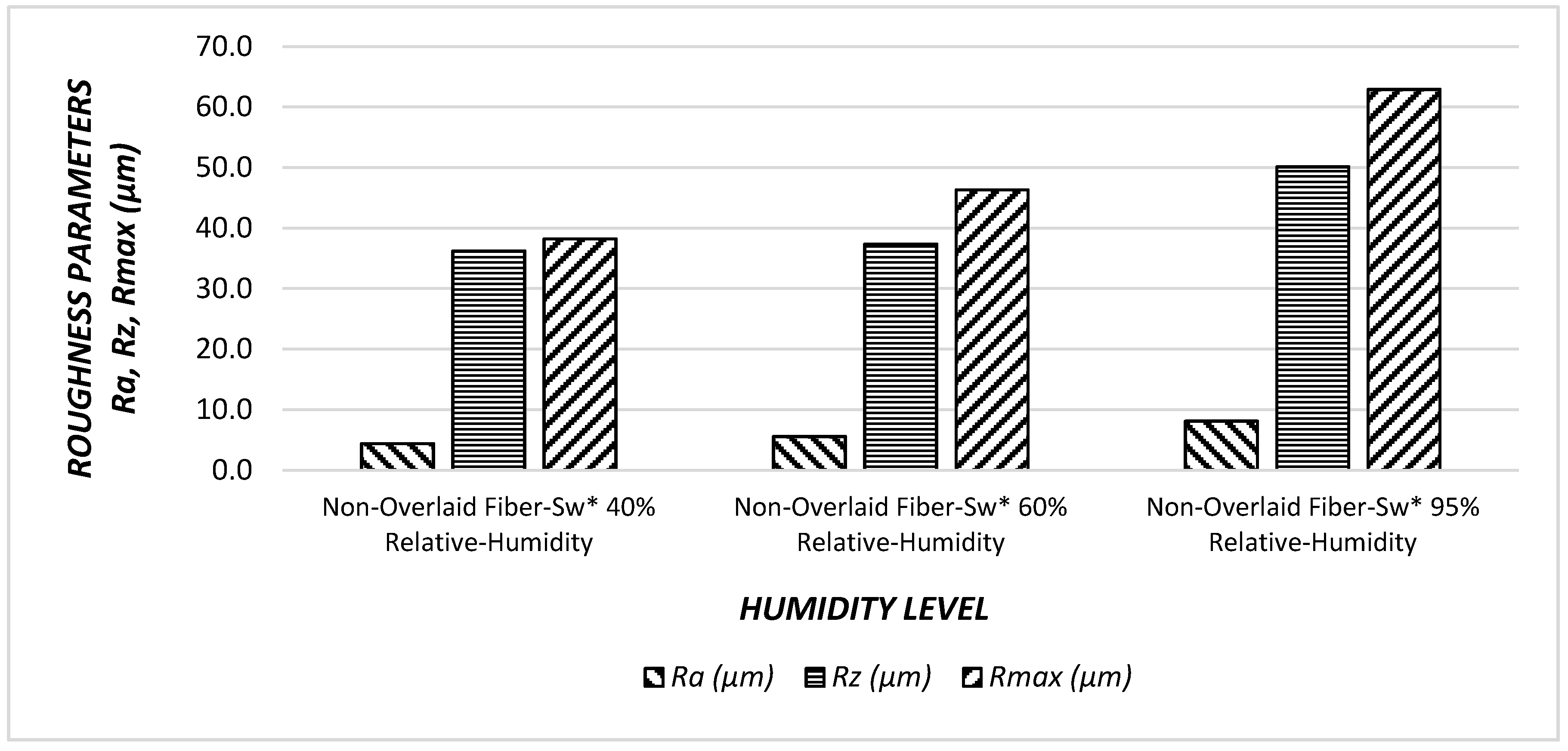 Materials 11 00407 g006