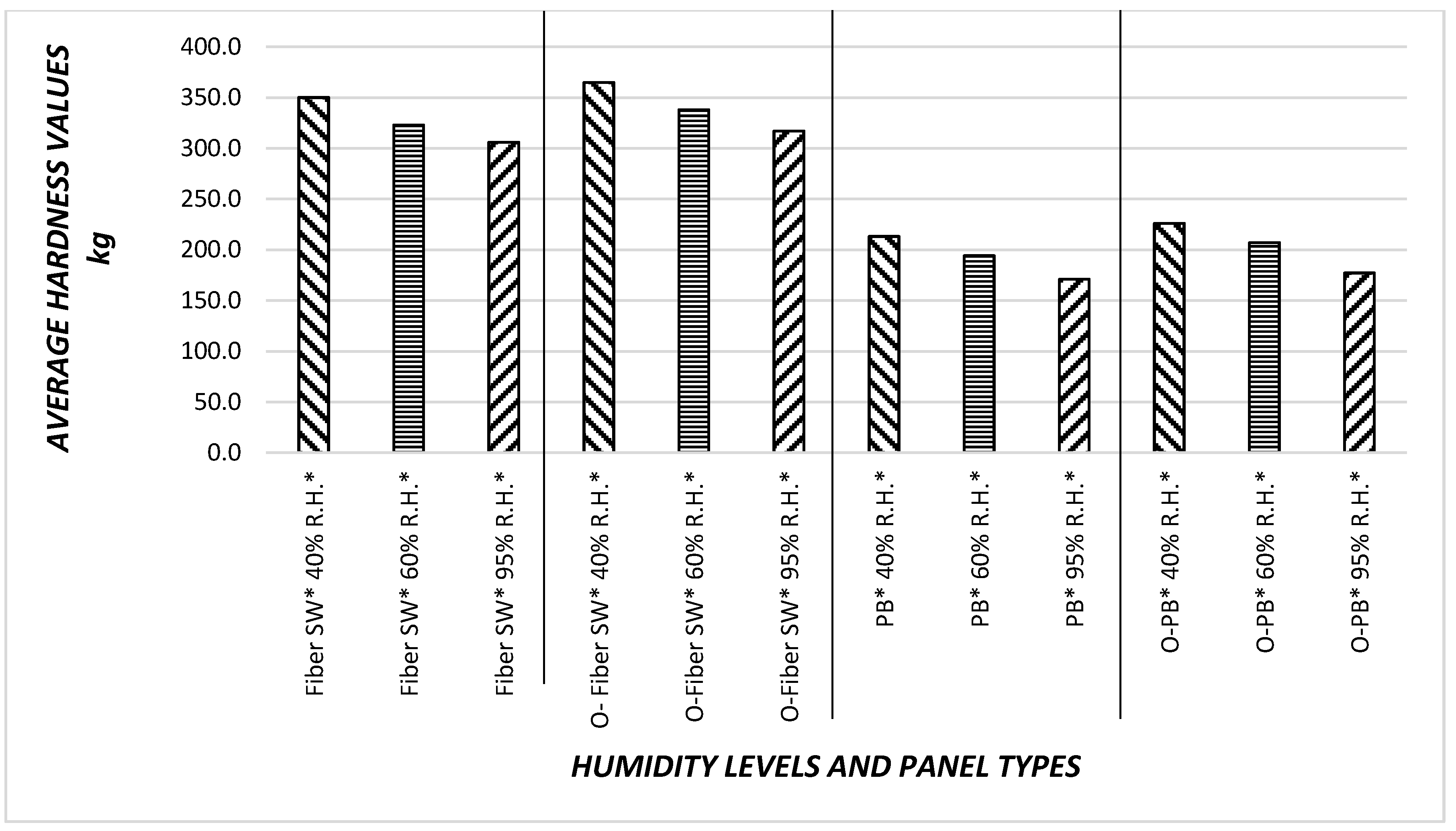 Materials 11 00407 g010