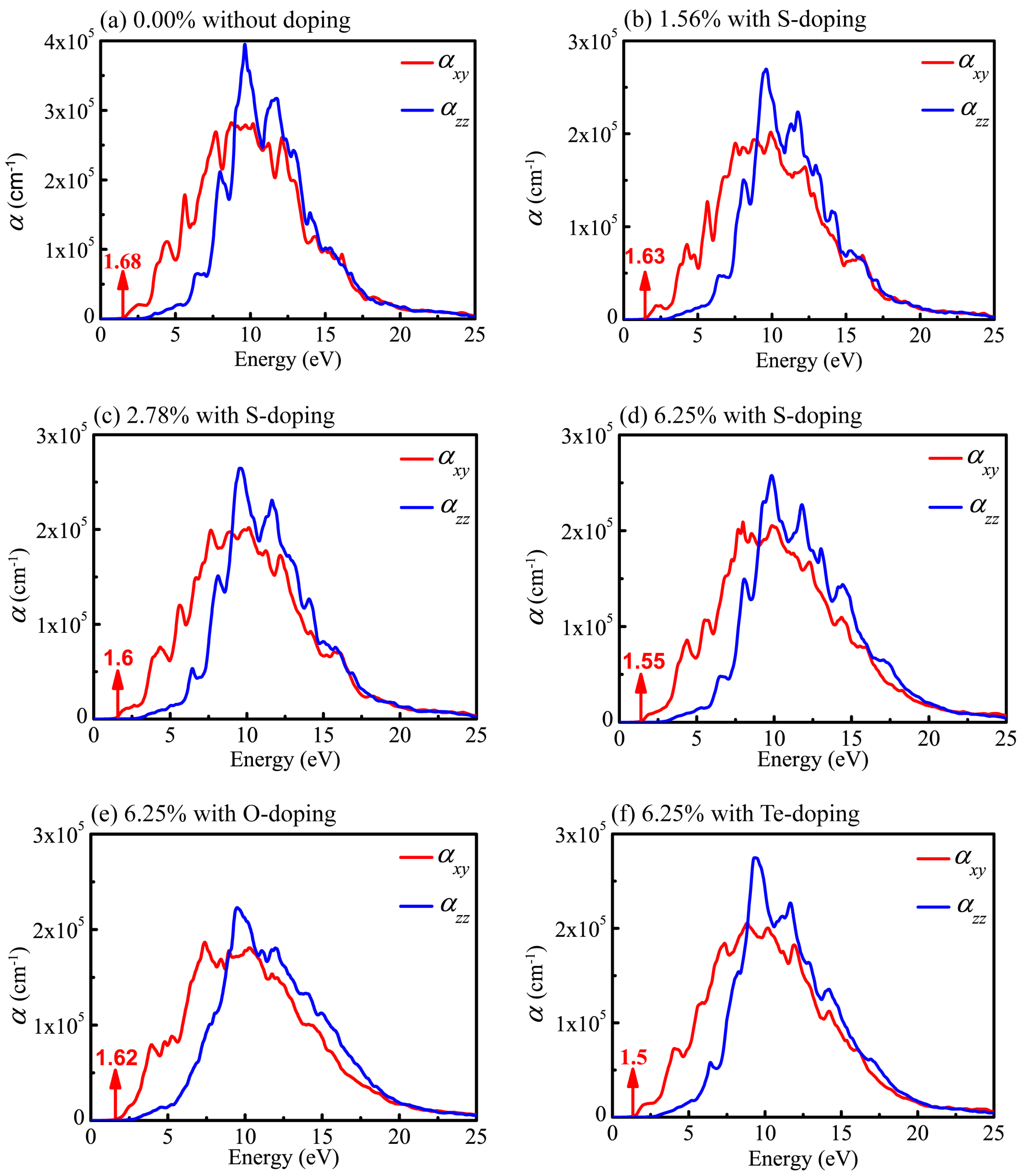 Materials 11 00431 g009