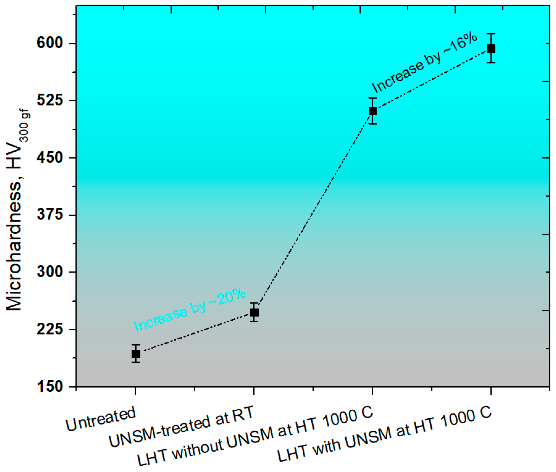 Materials 11 00452 g006
