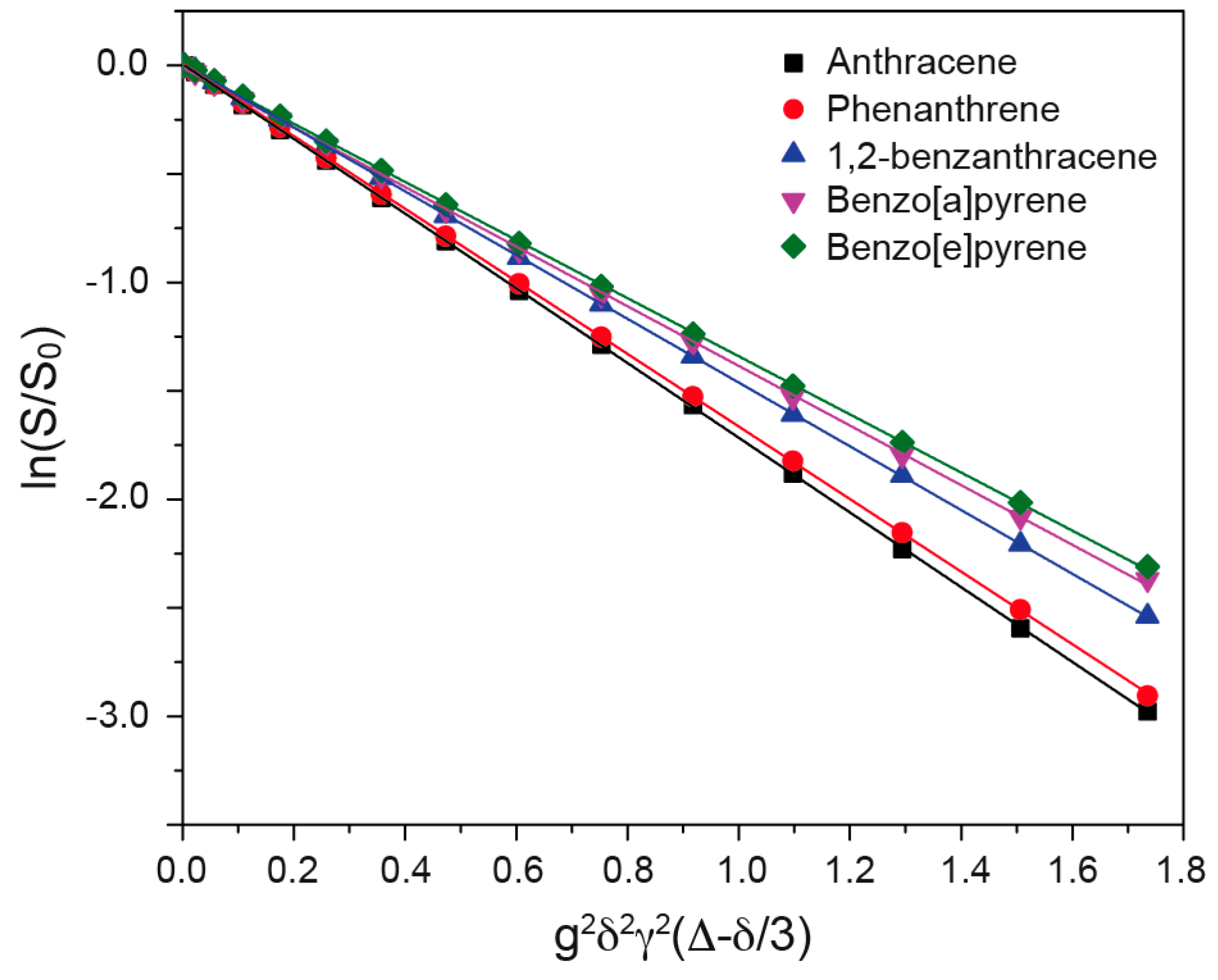 Materials 11 00460 g005