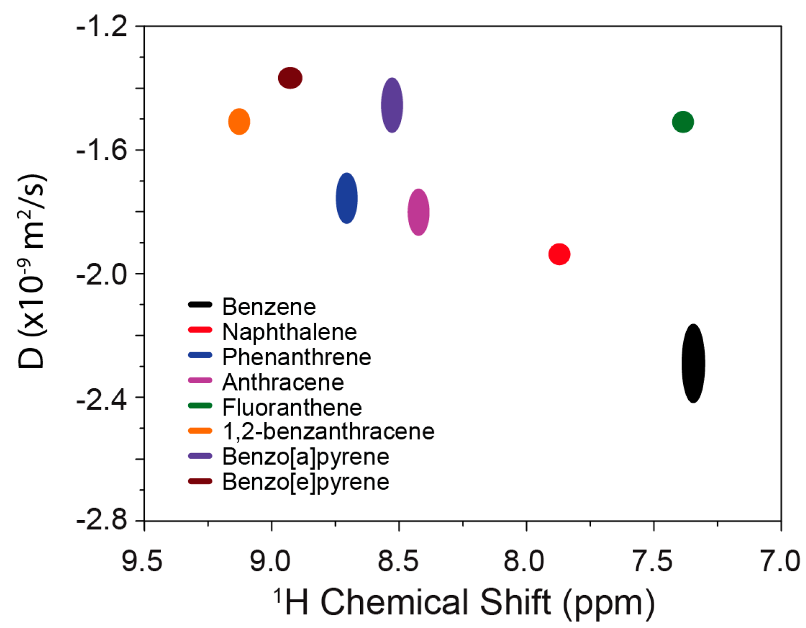 Materials 11 00460 g006