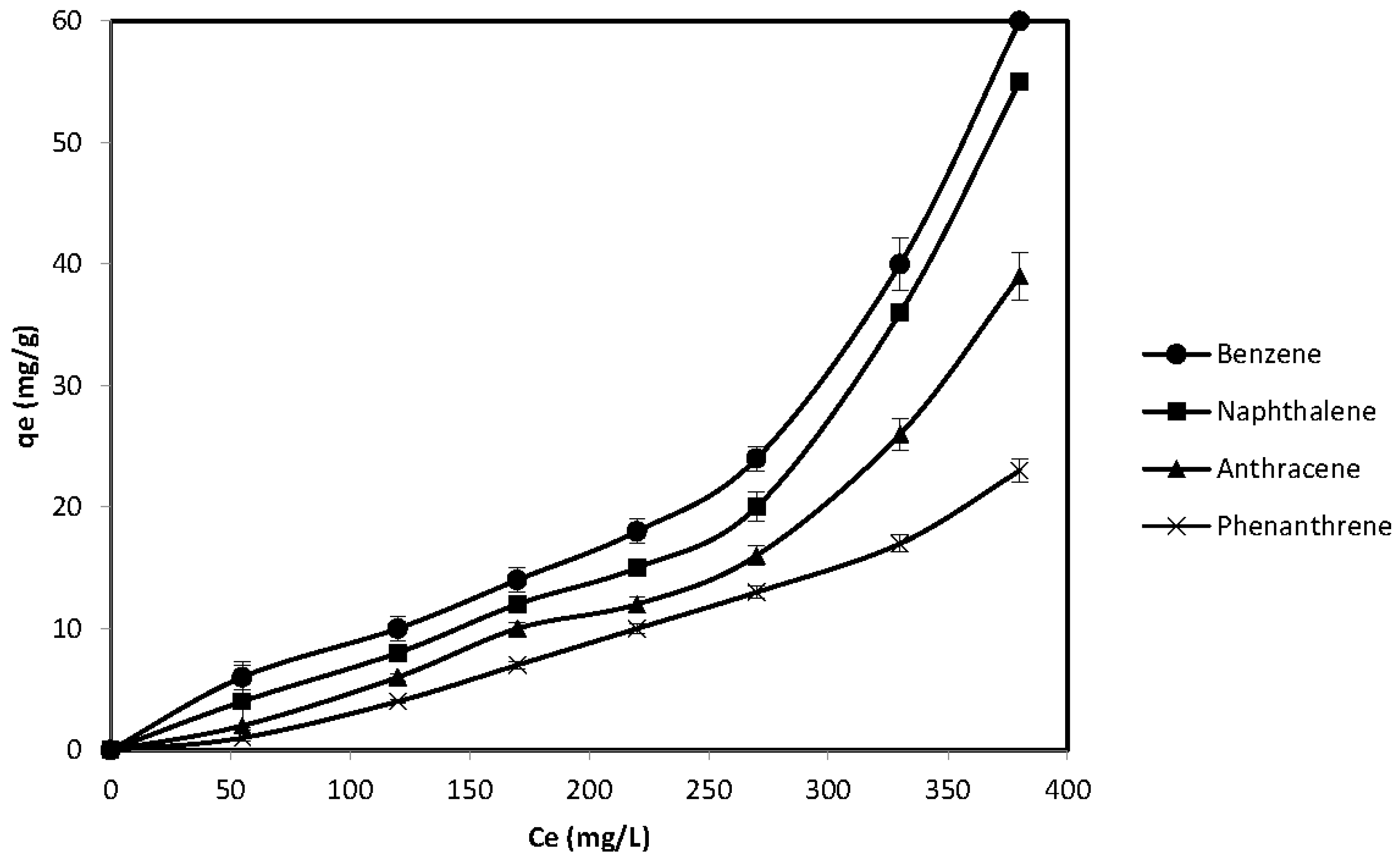 Materials 11 00460 g008