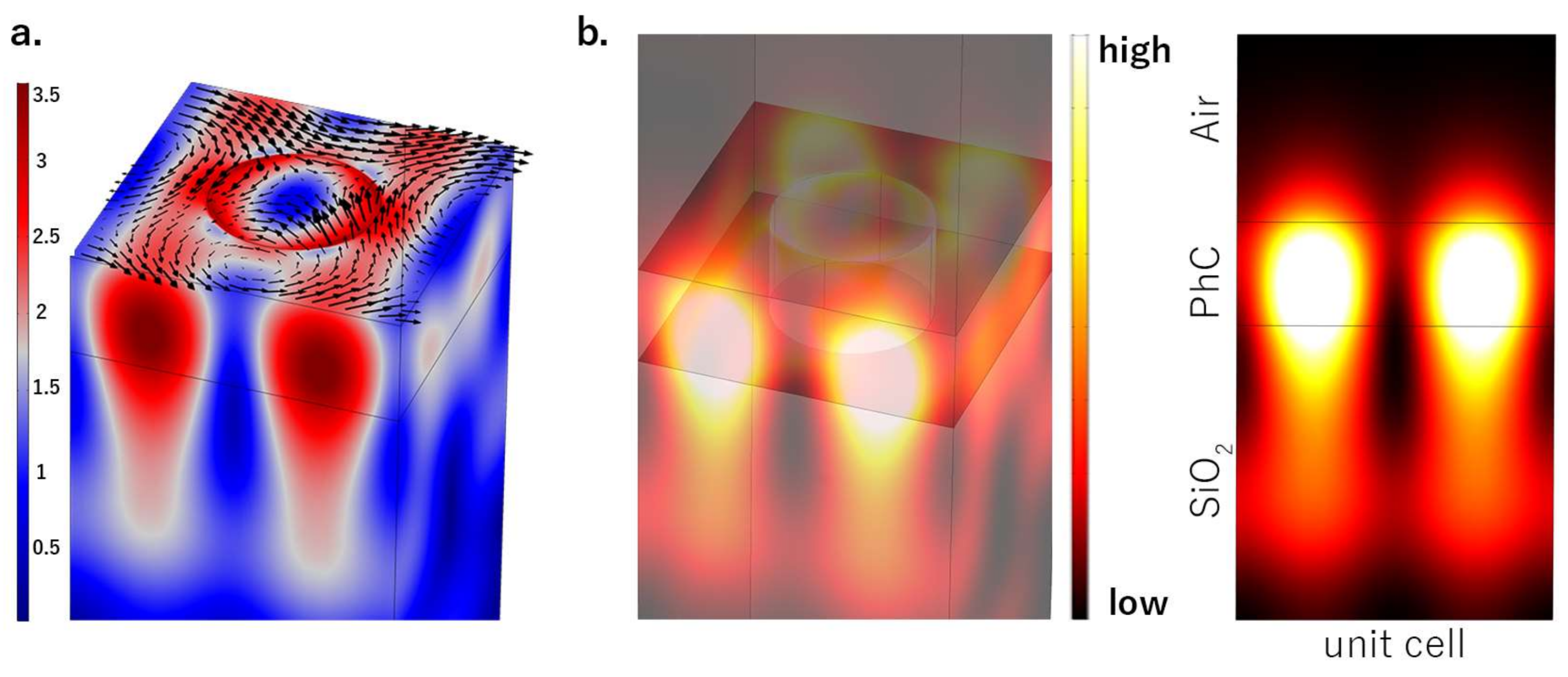 Materials 11 00526 g003