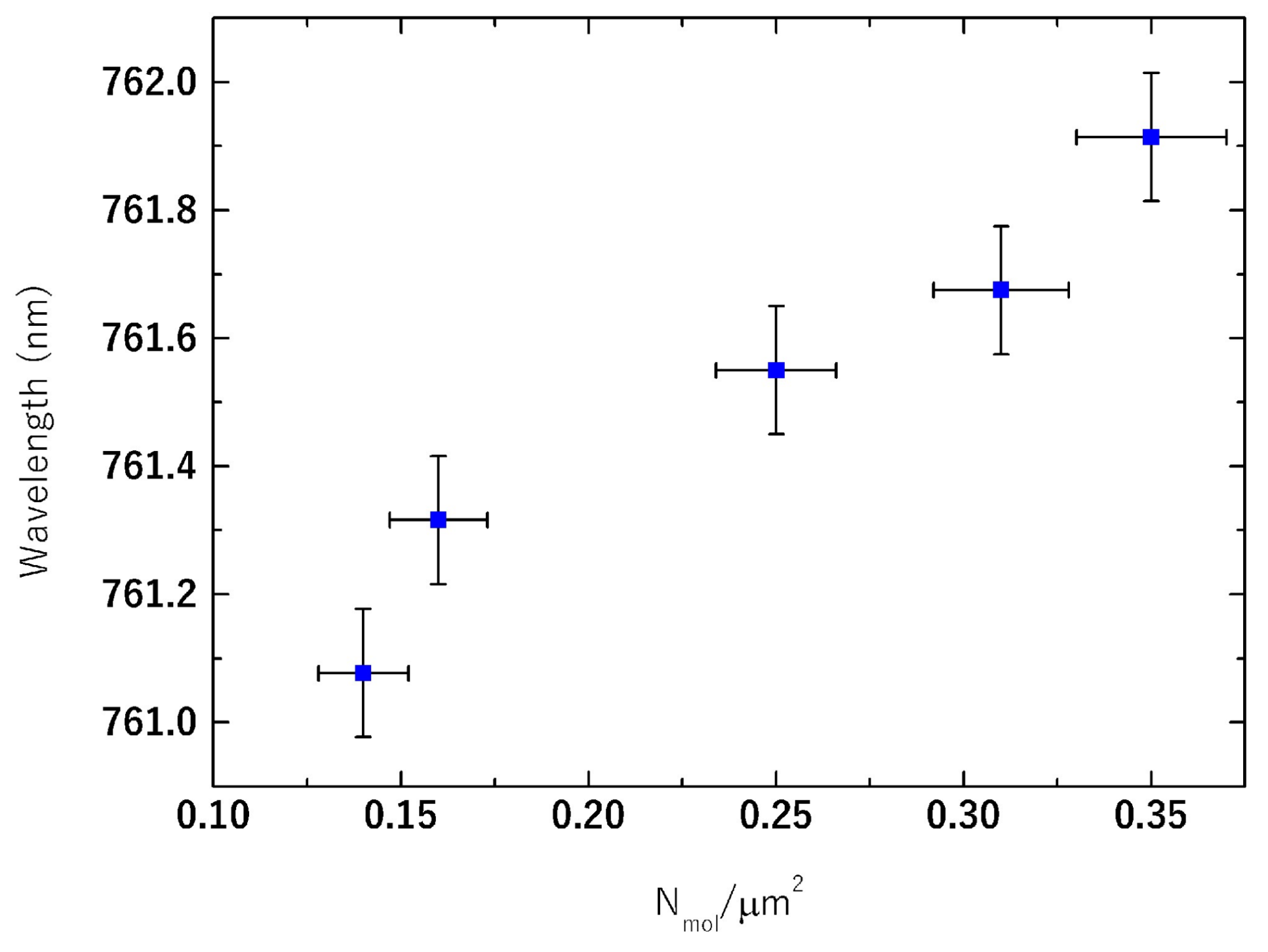 Materials 11 00526 g007
