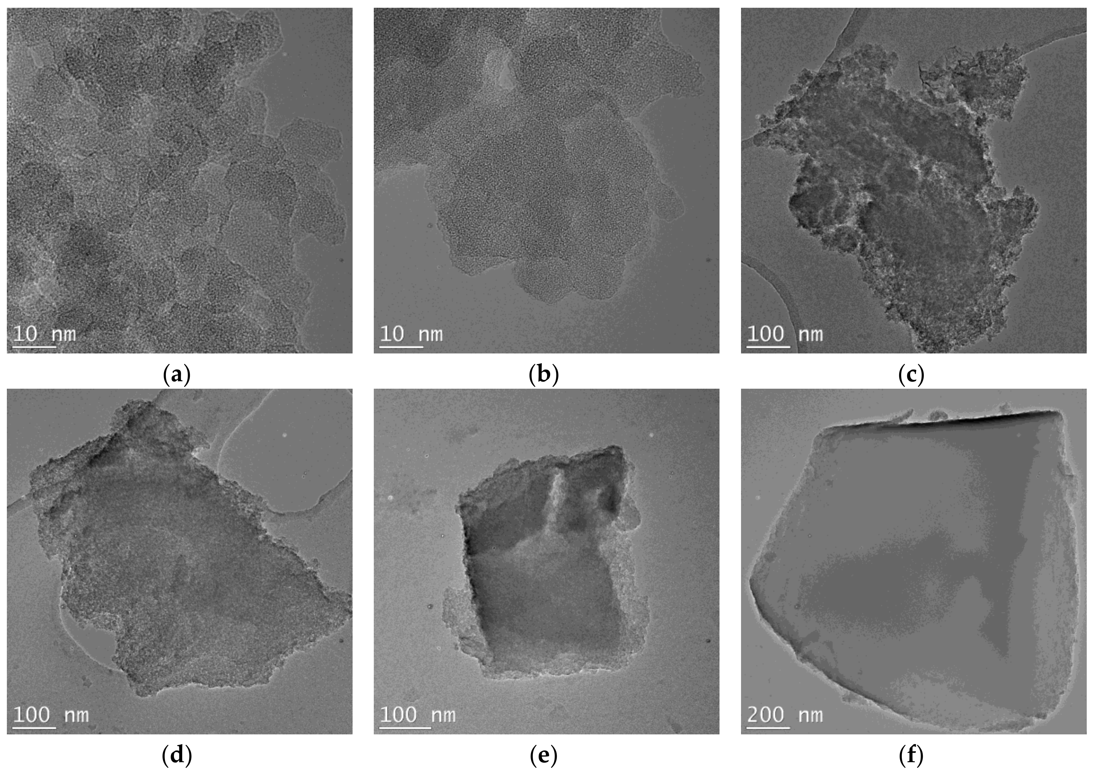 Materials 11 00565 g006