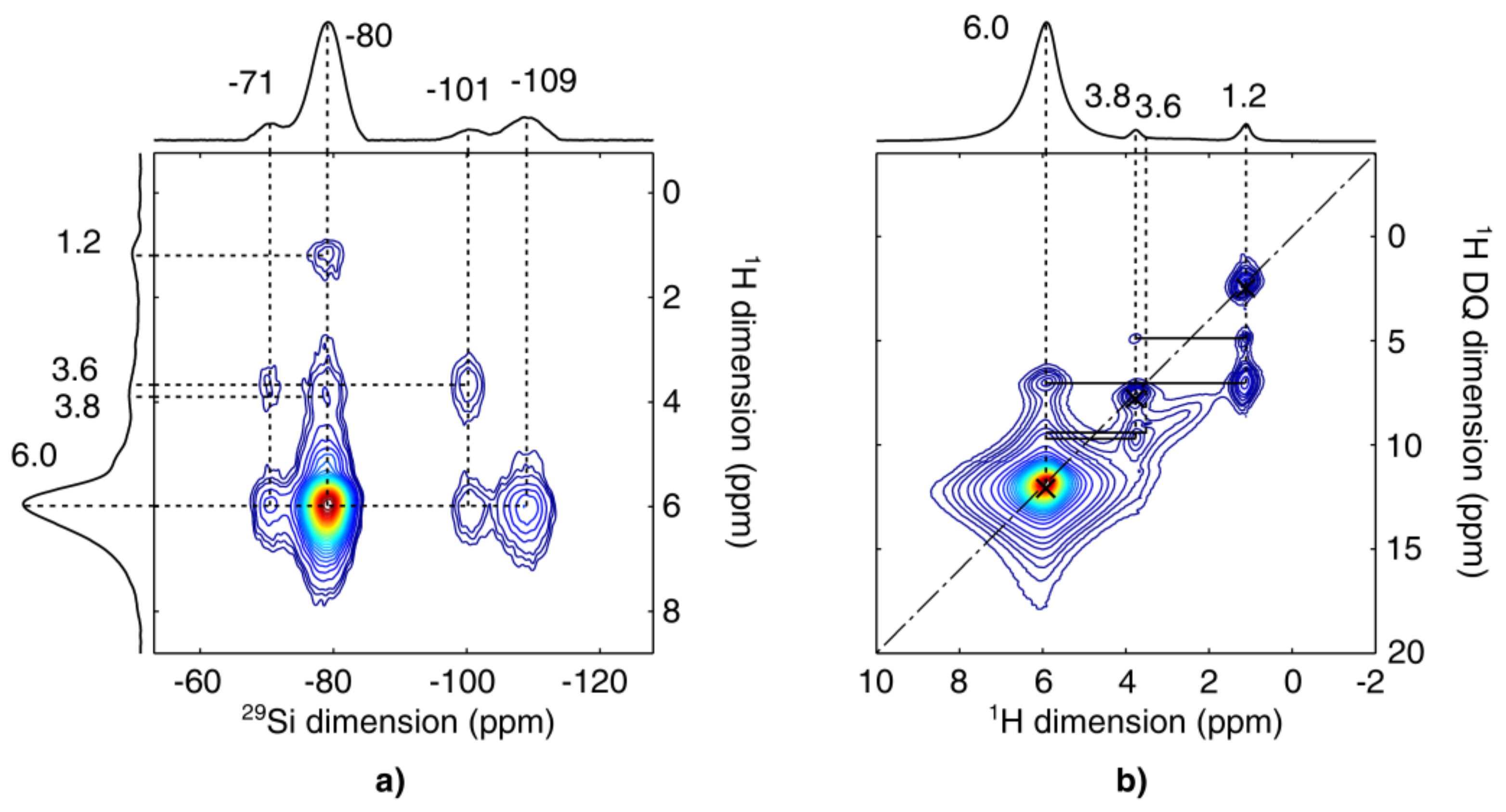 Materials 11 00565 g010