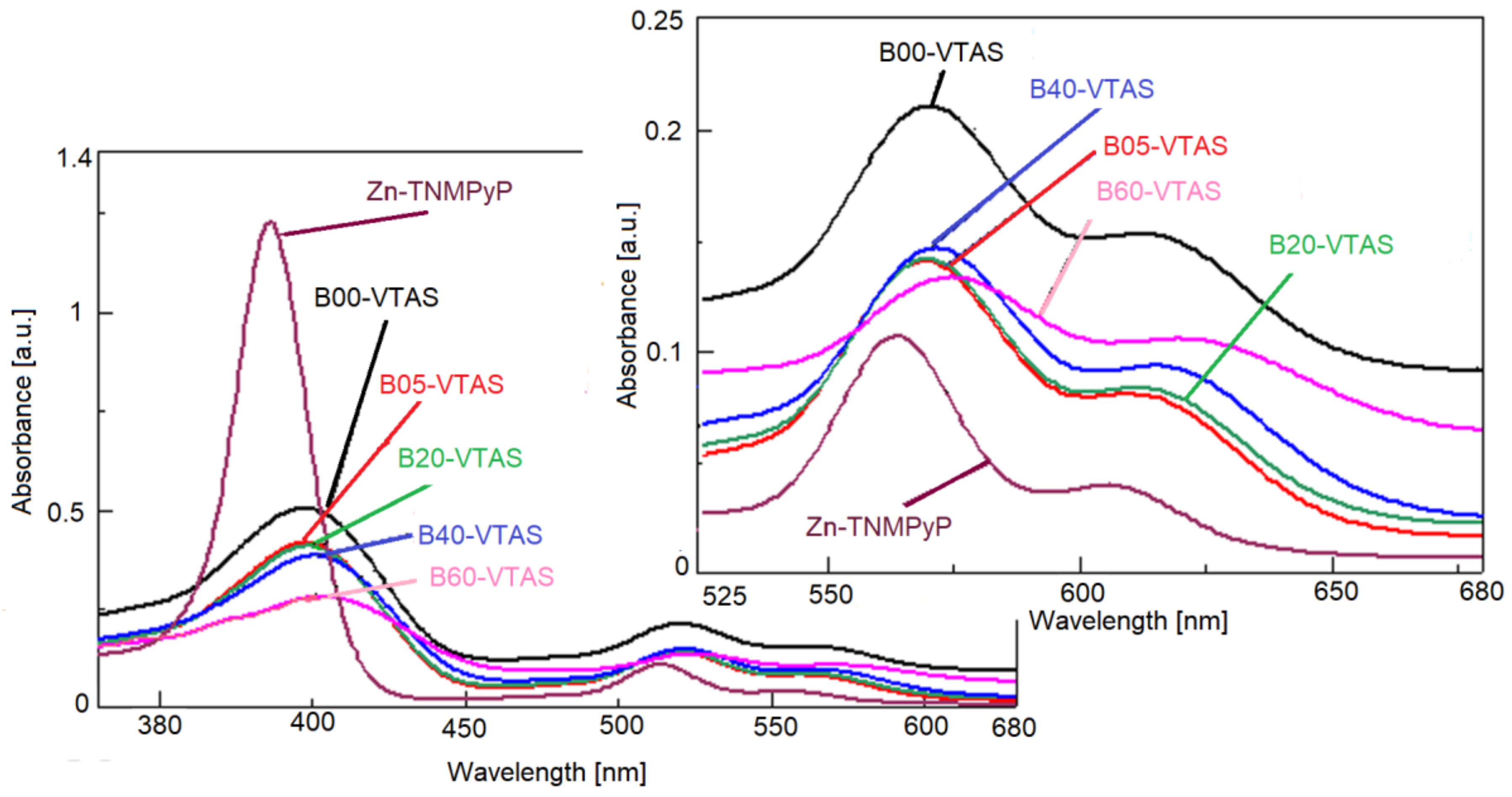 Materials 11 00565 g014