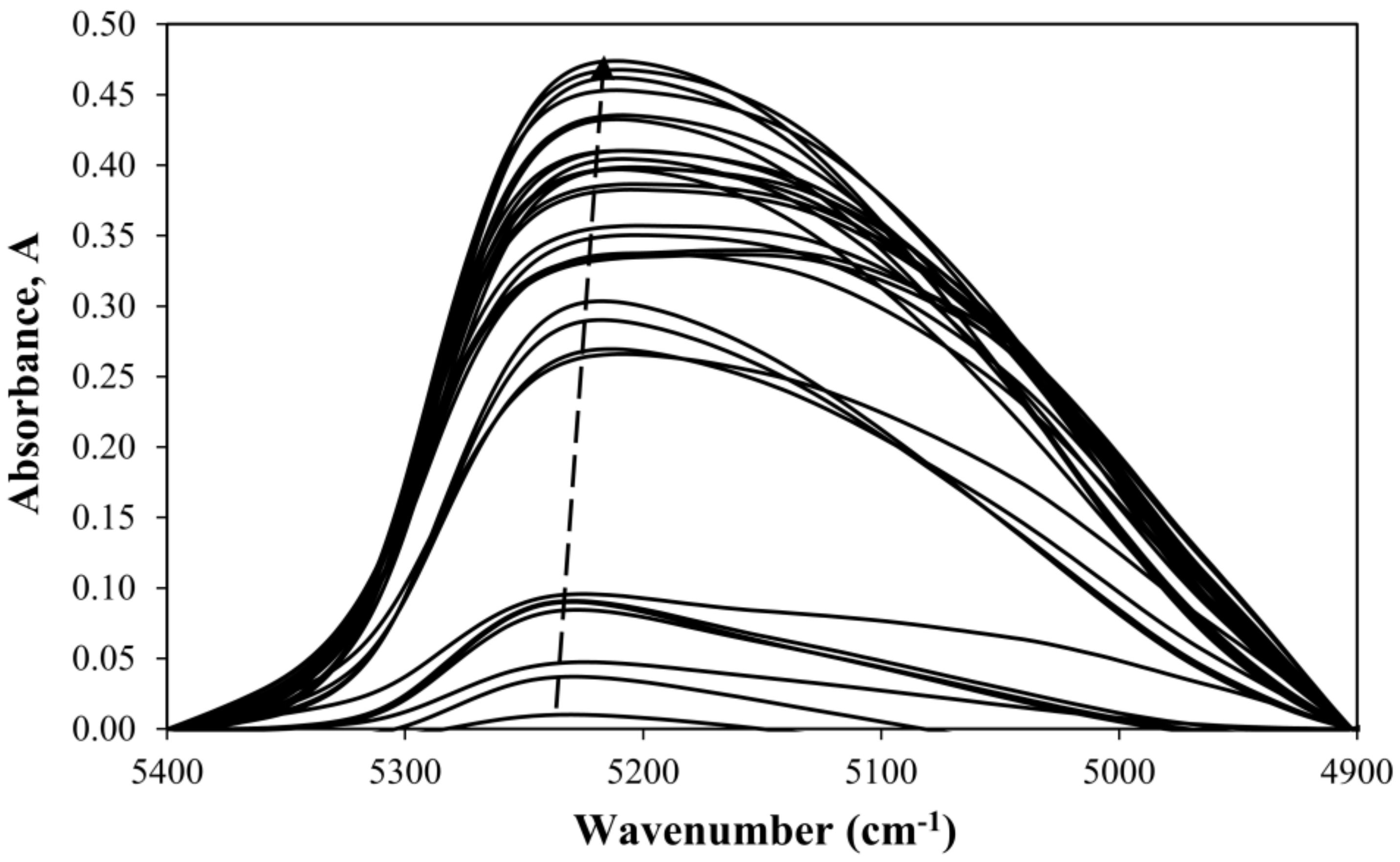 Materials 11 00586 g003