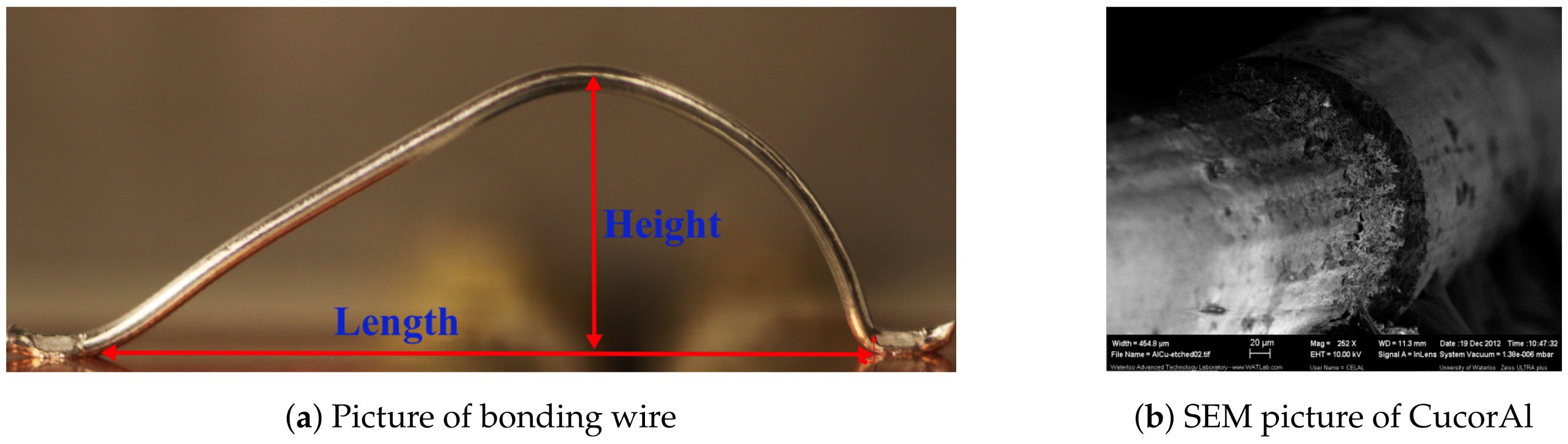 Materials 11 00618 g001