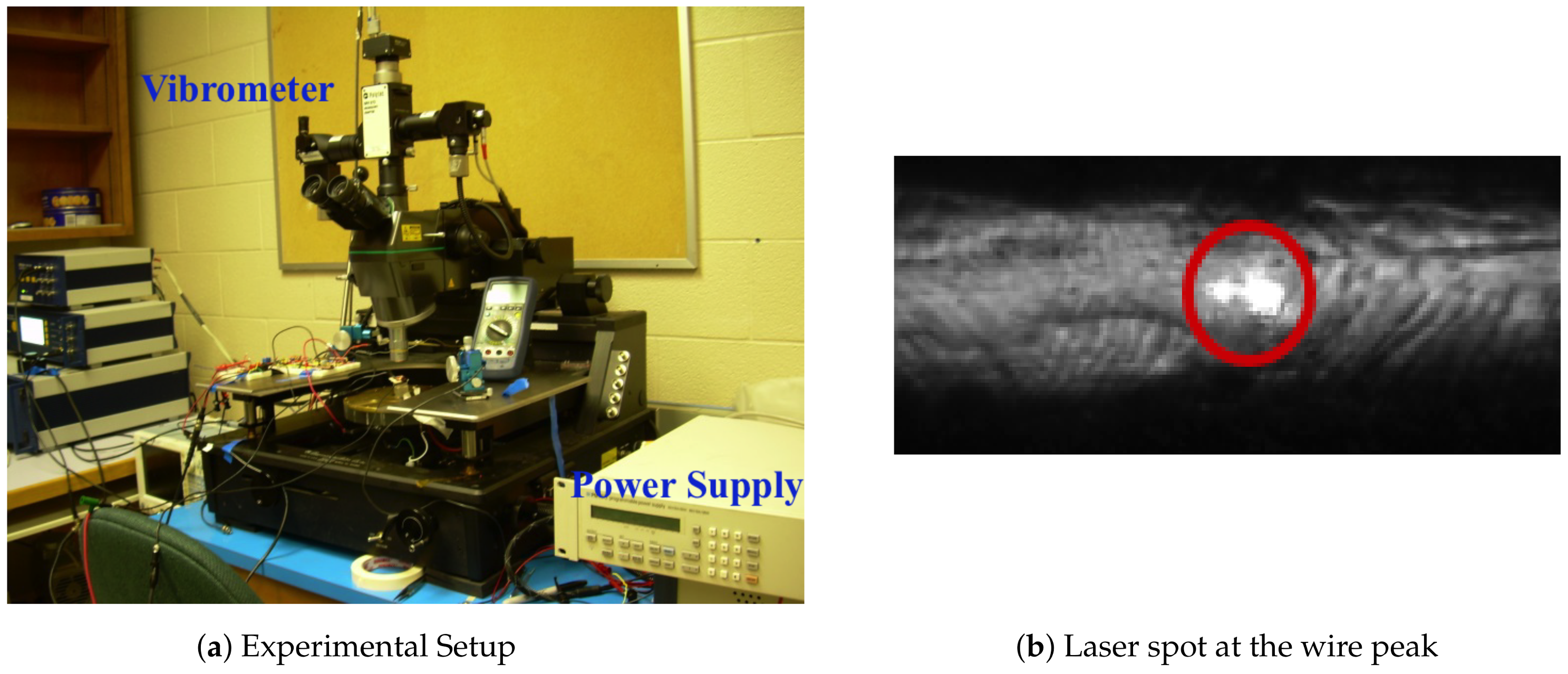 Materials 11 00618 g002