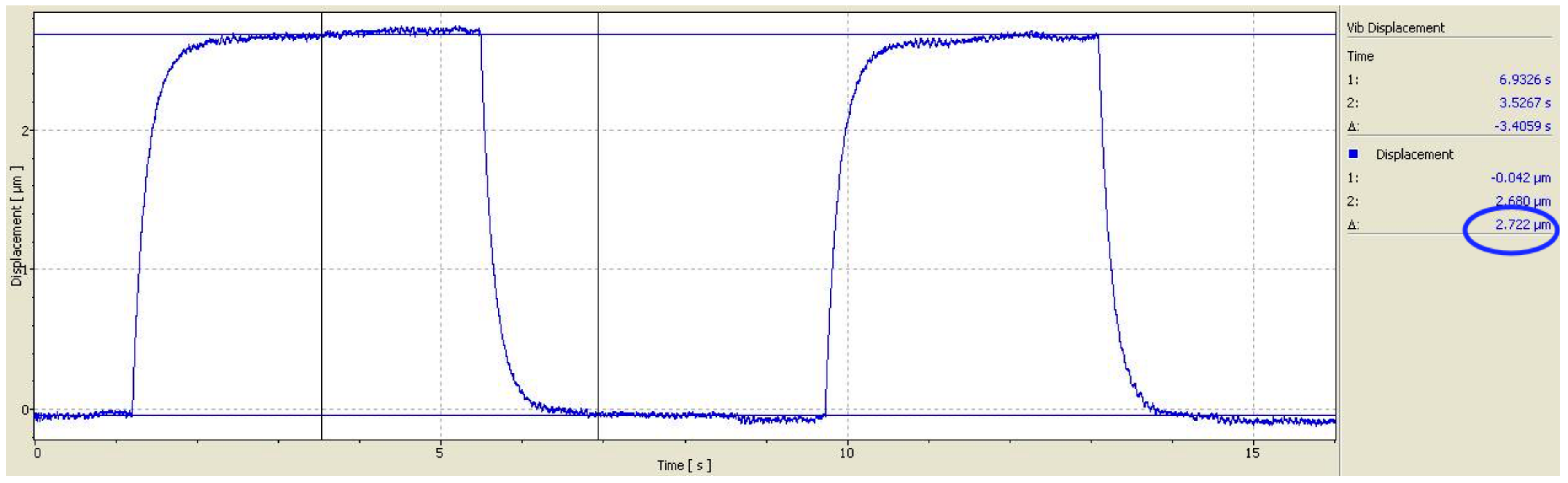 Materials 11 00618 g004