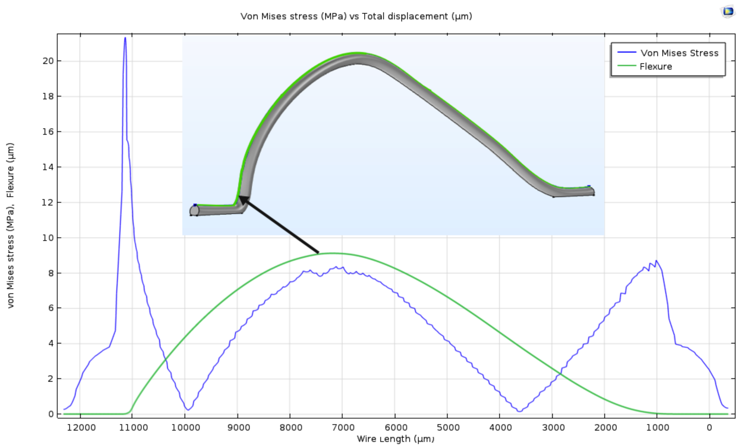 Materials 11 00618 g005