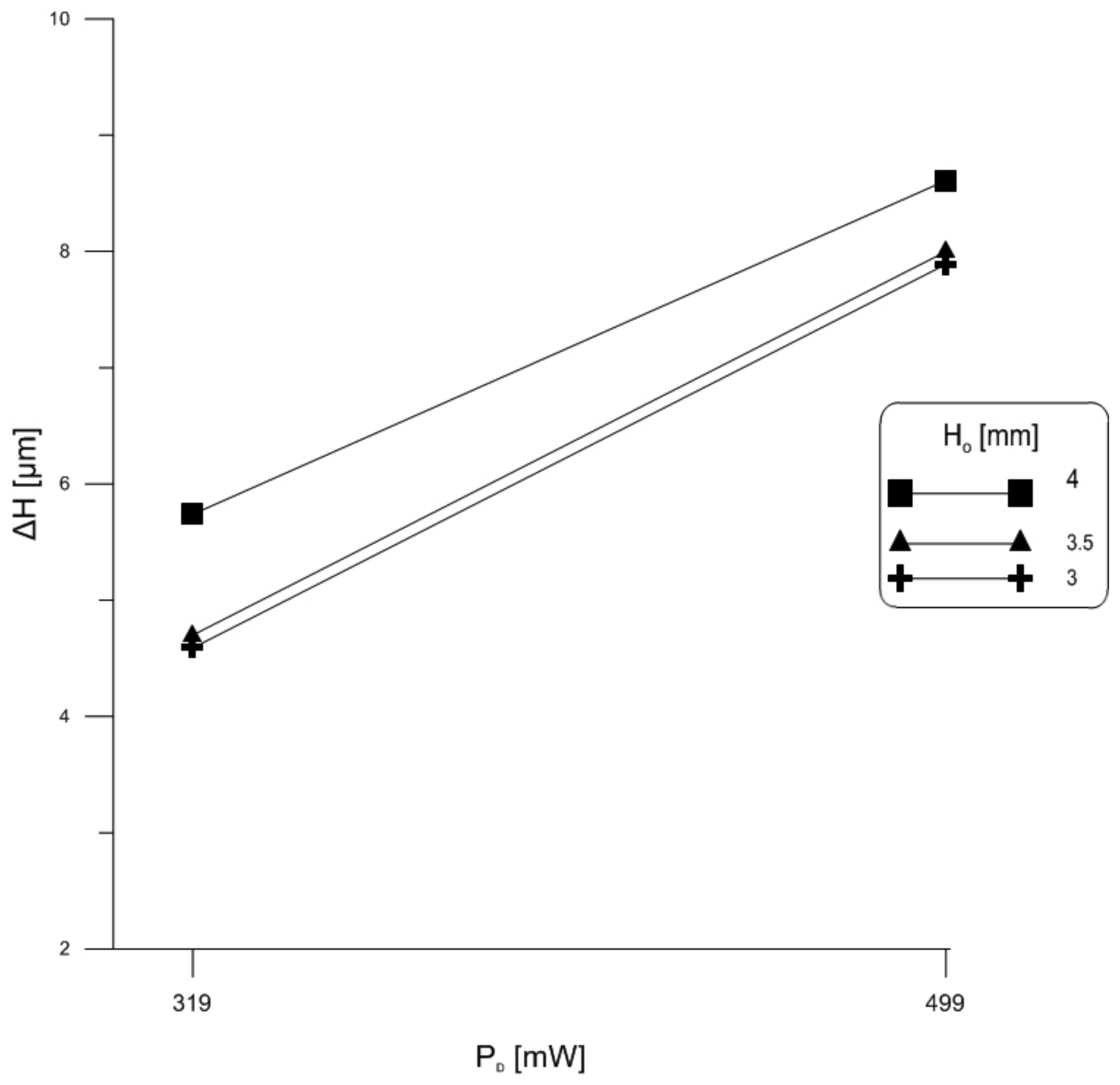 Materials 11 00618 g006