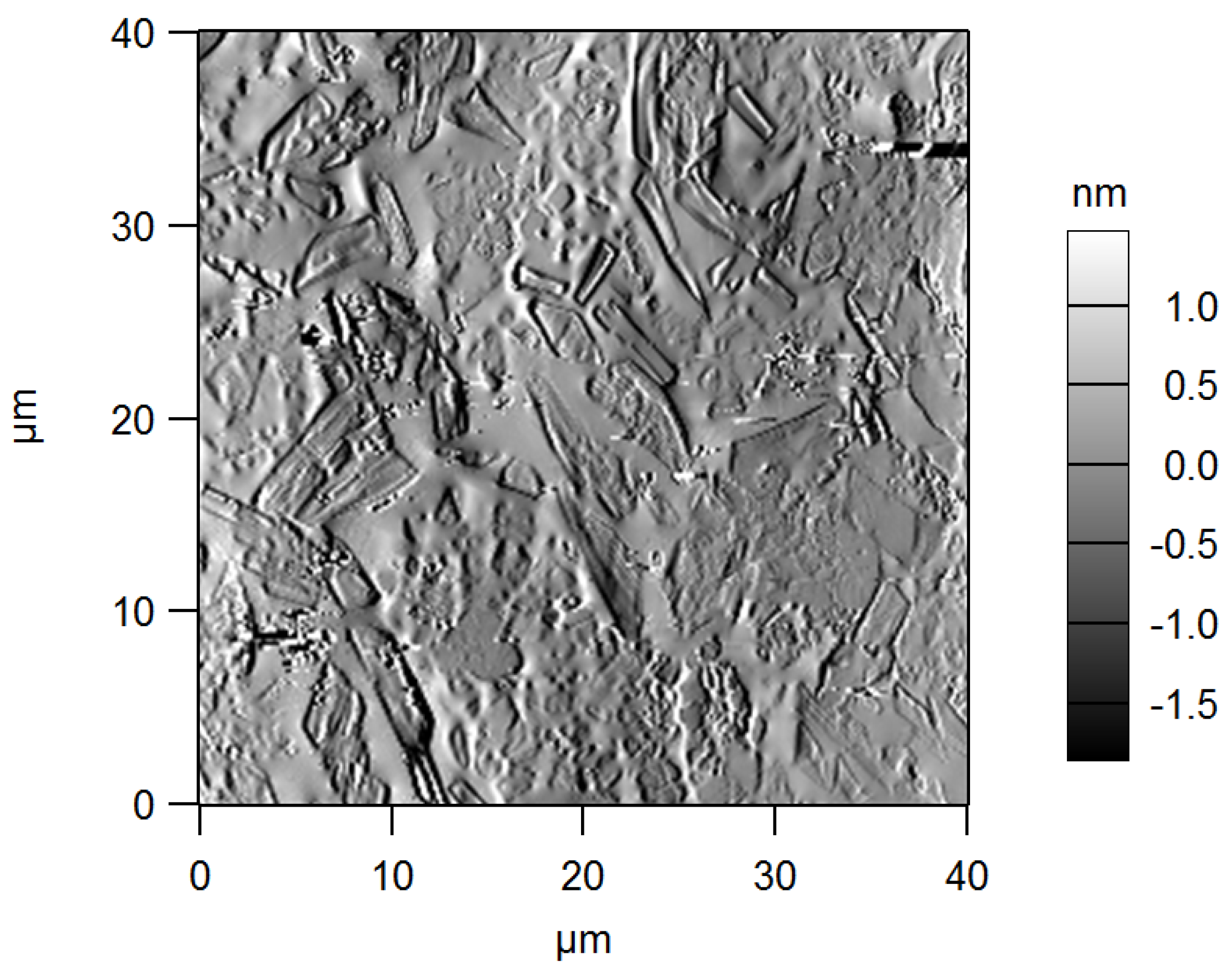 Materials 11 00660 g004