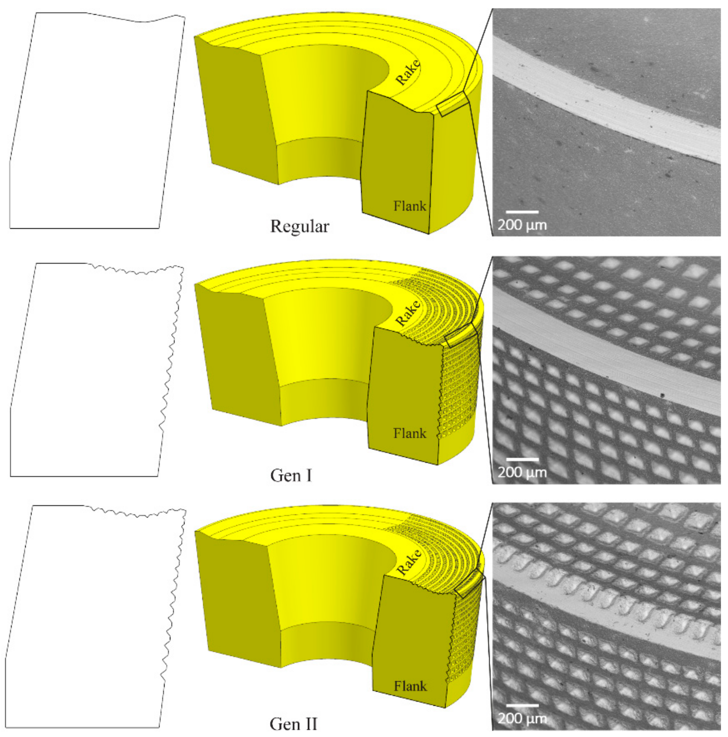 Materials 11 00664 g002