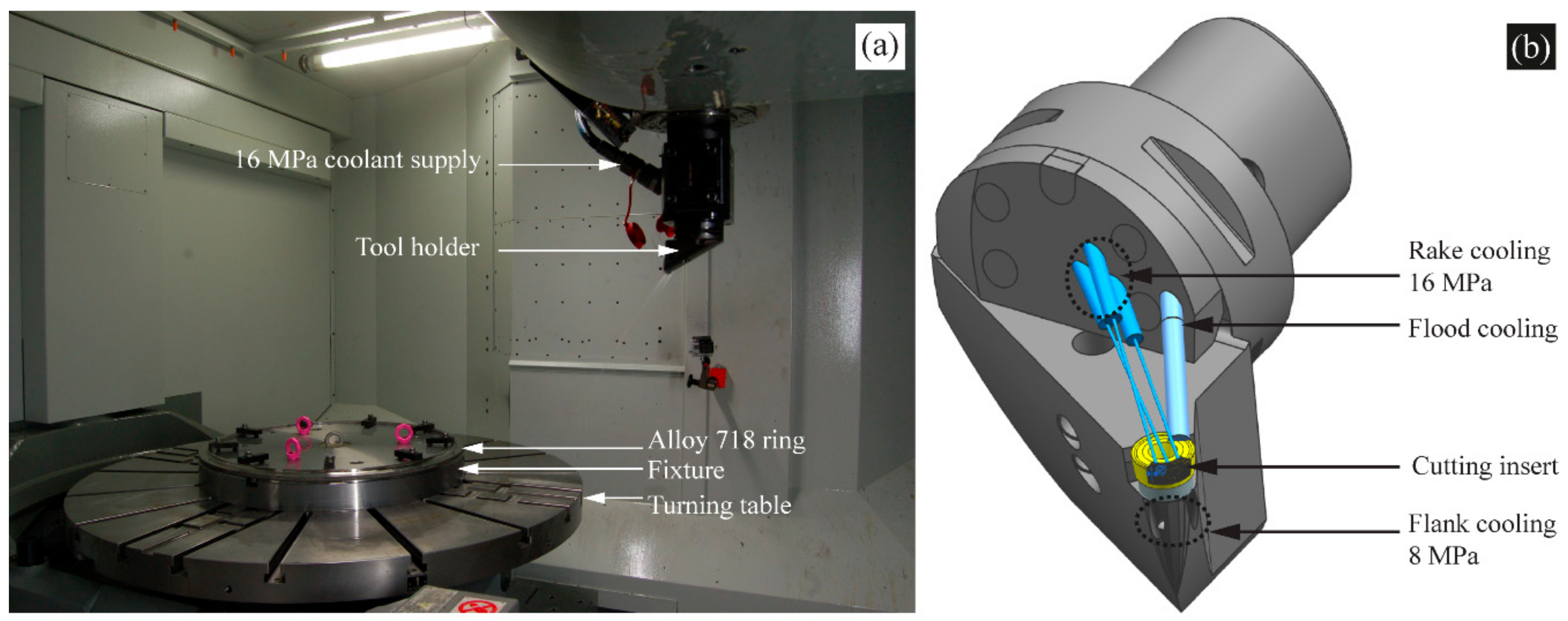 Materials 11 00664 g004