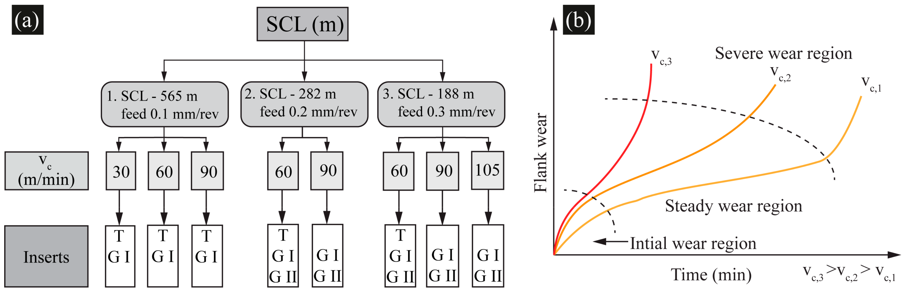 Materials 11 00664 g006