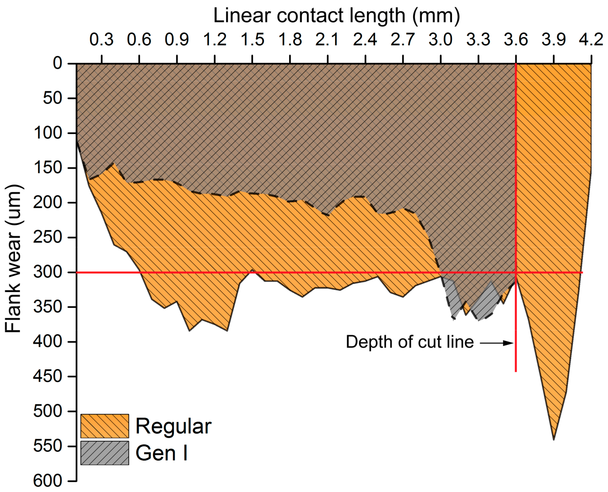 Materials 11 00664 g009