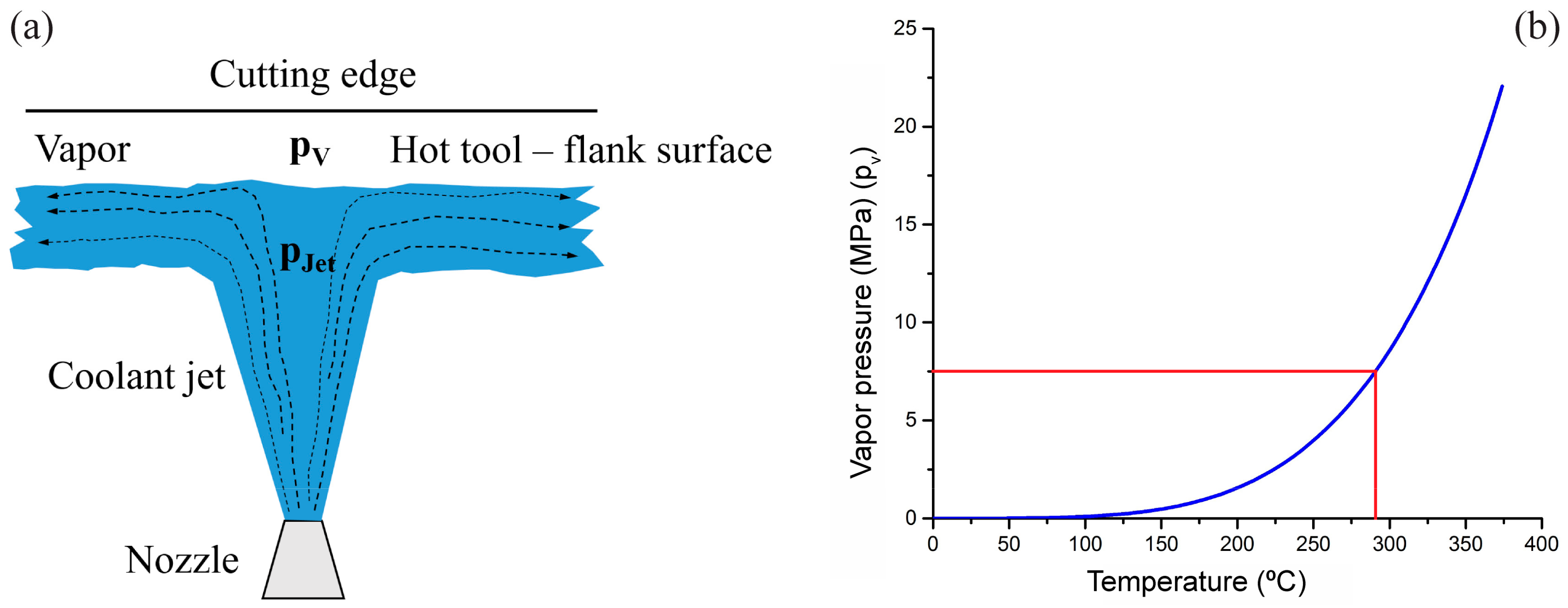 Materials 11 00664 g011