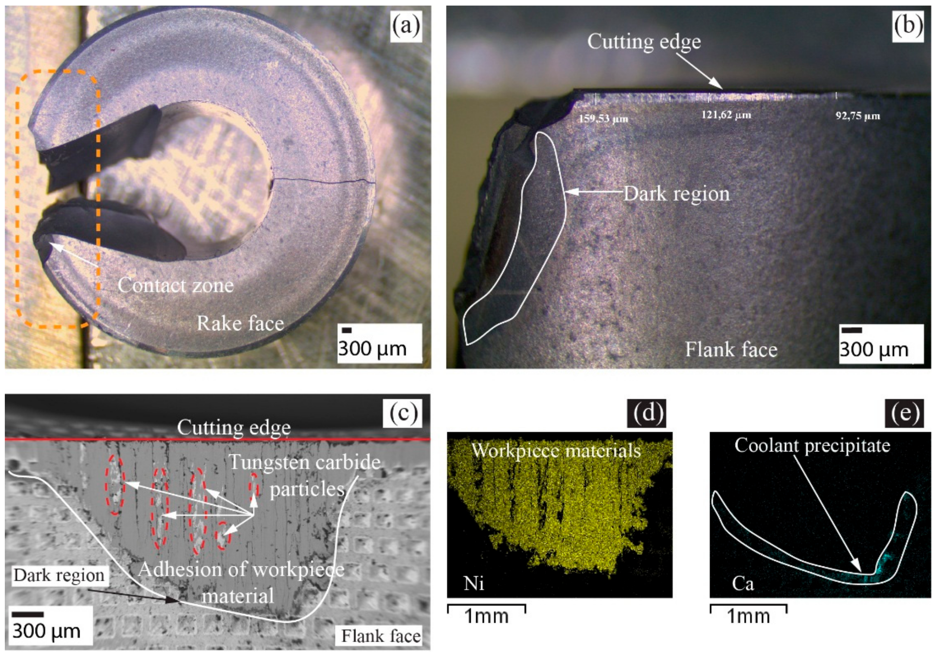Materials 11 00664 g014