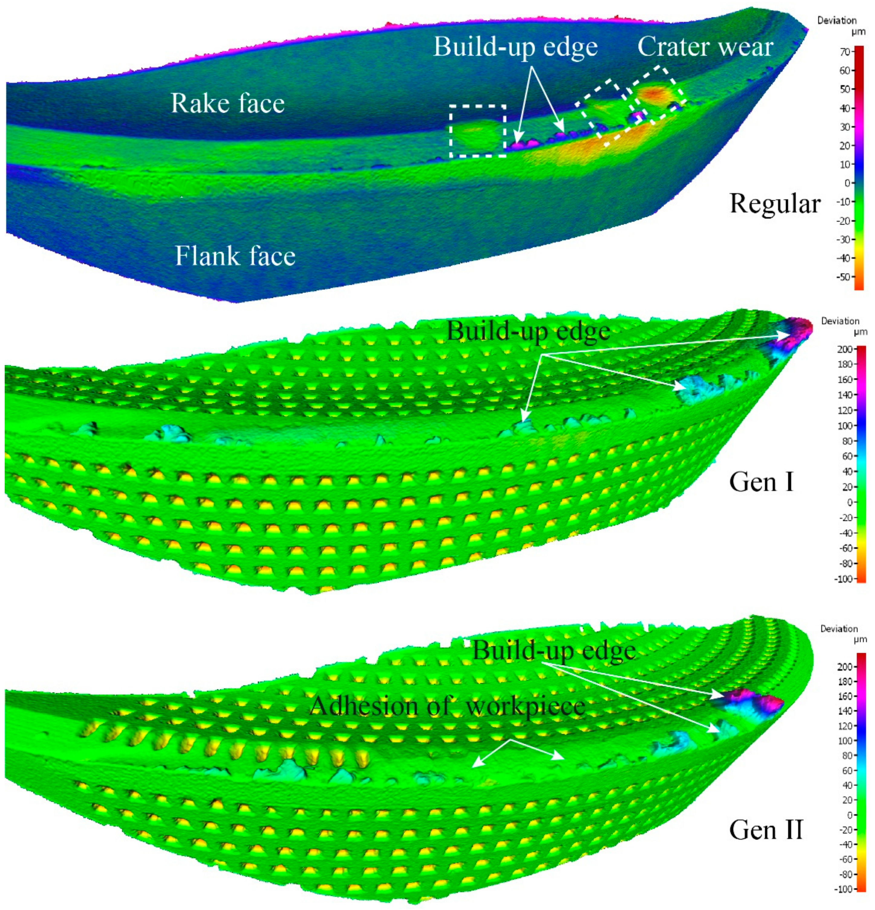 Materials 11 00664 g015