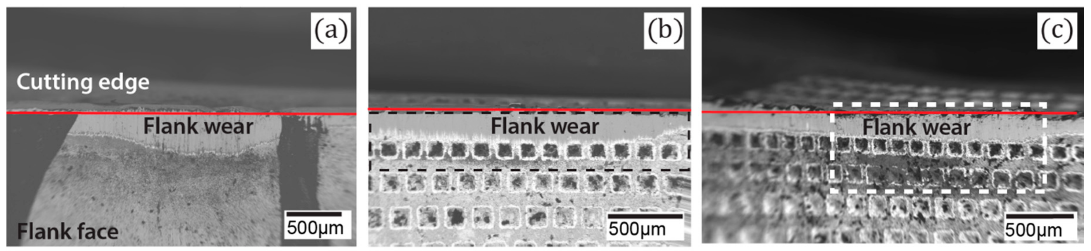 Materials 11 00664 g016