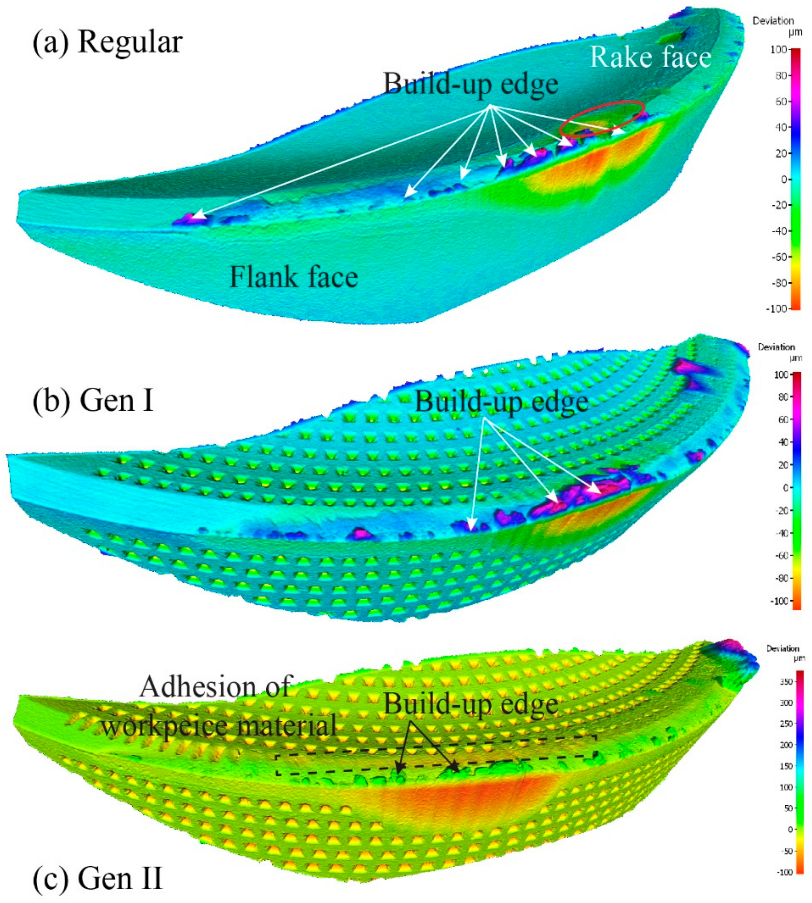 Materials 11 00664 g017