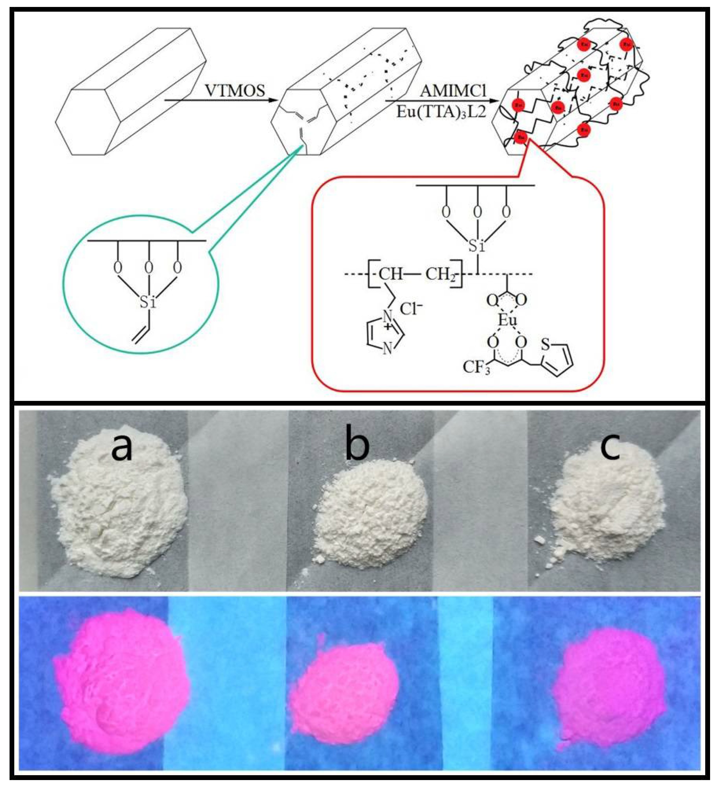 Materials 11 00677 g001
