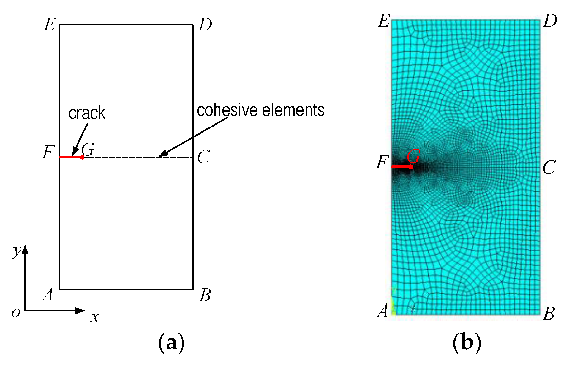Materials 11 00690 g003