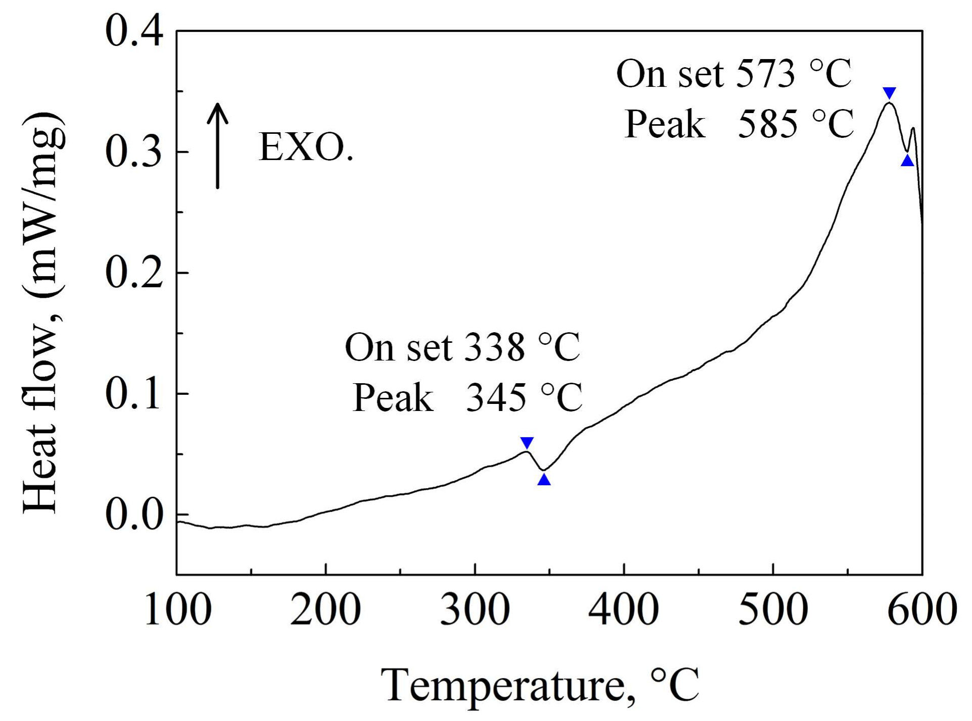 Materials 11 00703 g010