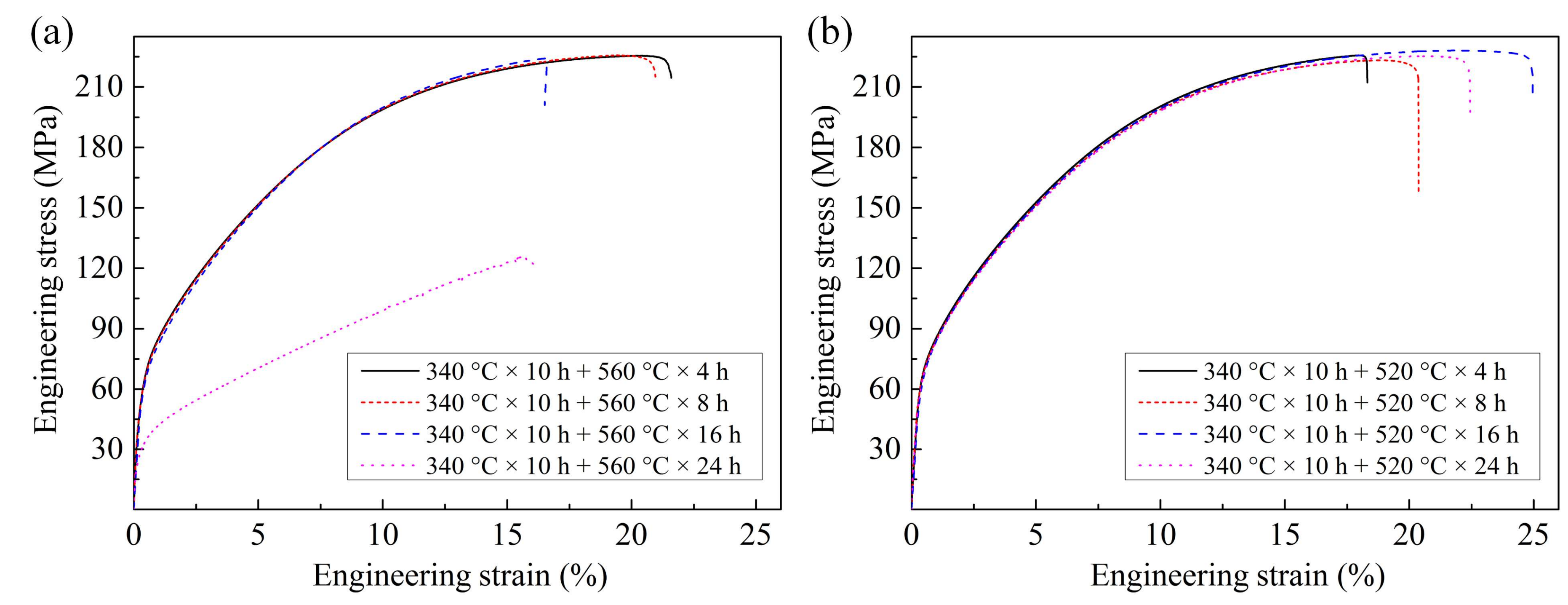 Materials 11 00703 g017
