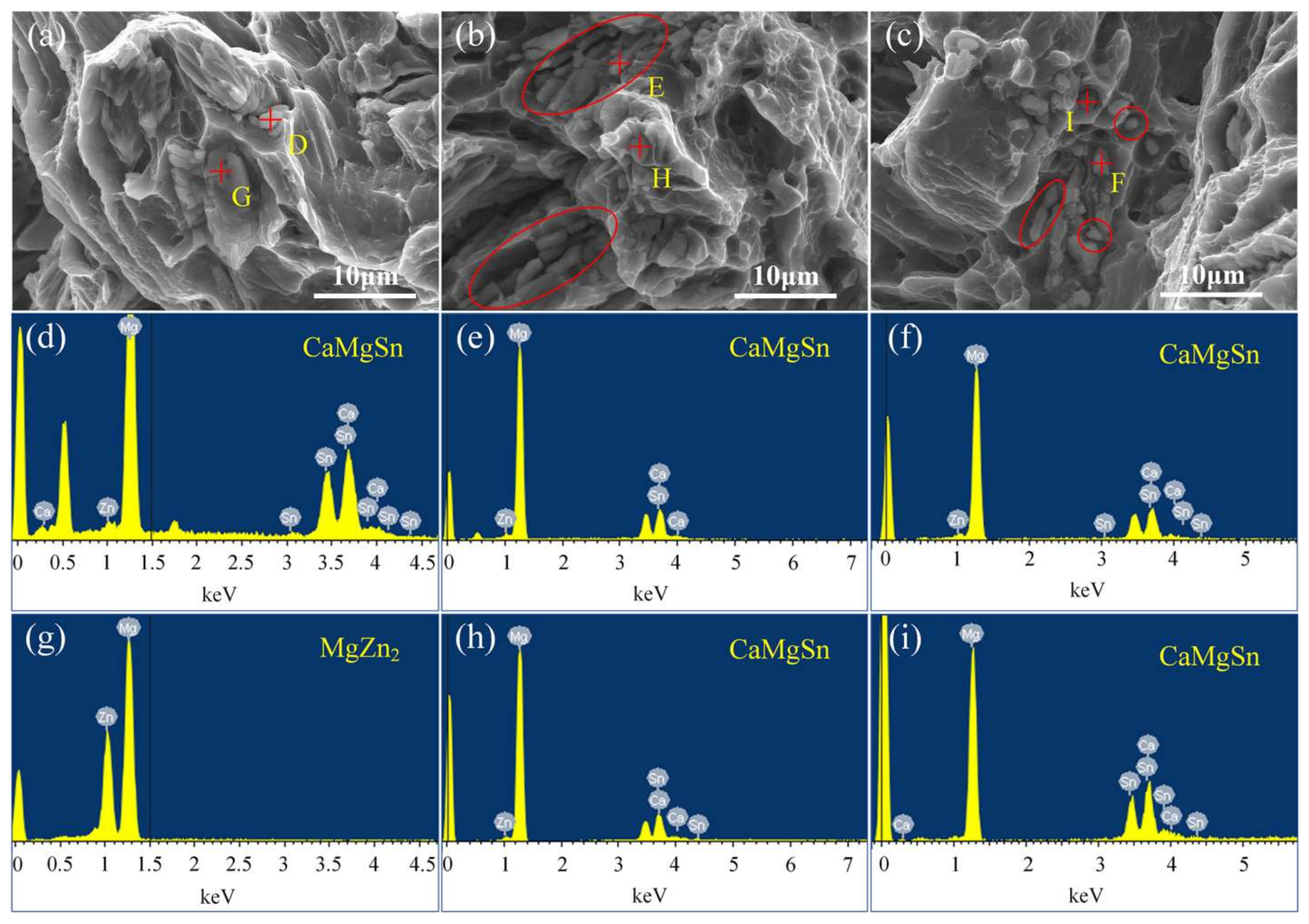 Materials 11 00703 g018