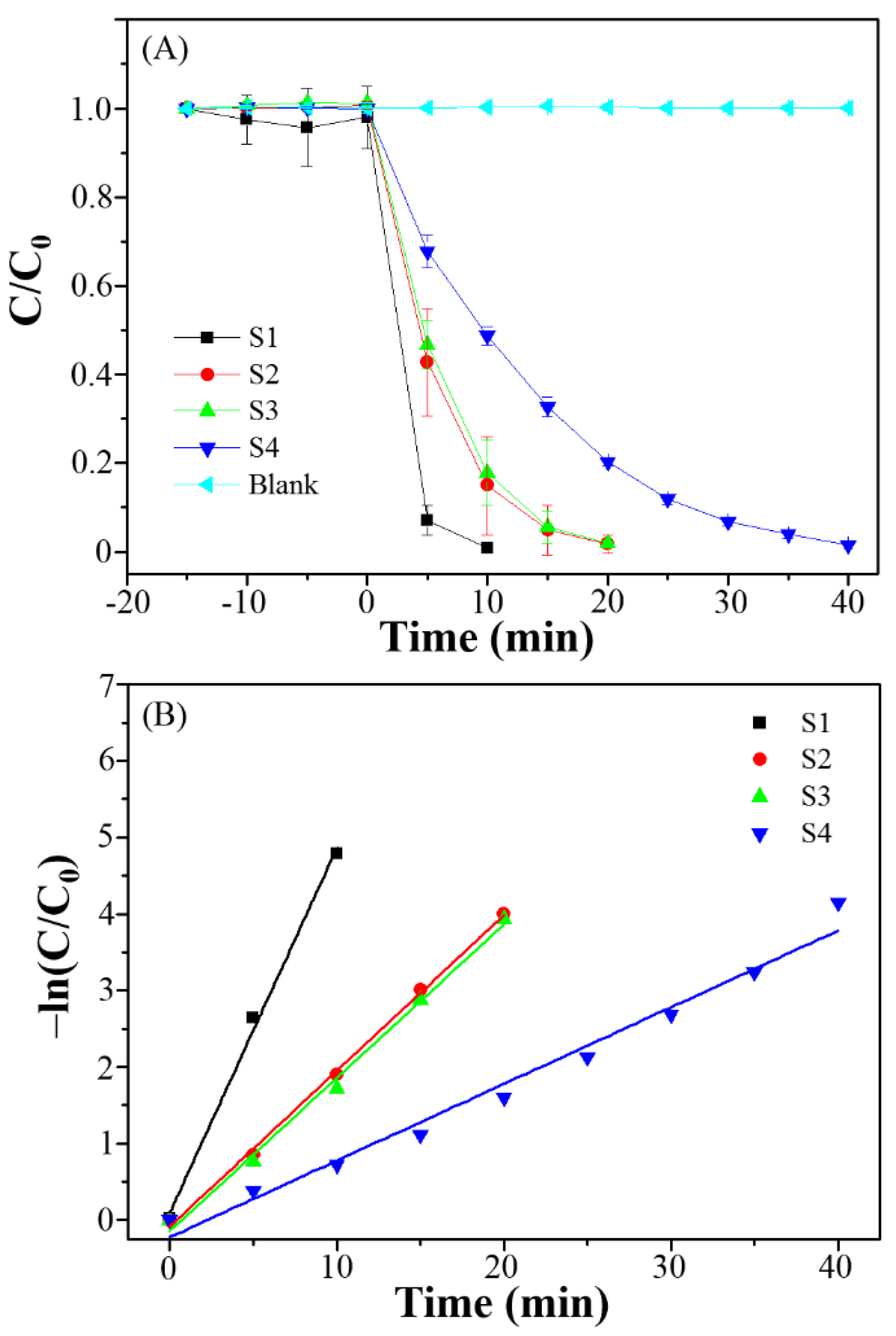 Materials 11 00708 g004