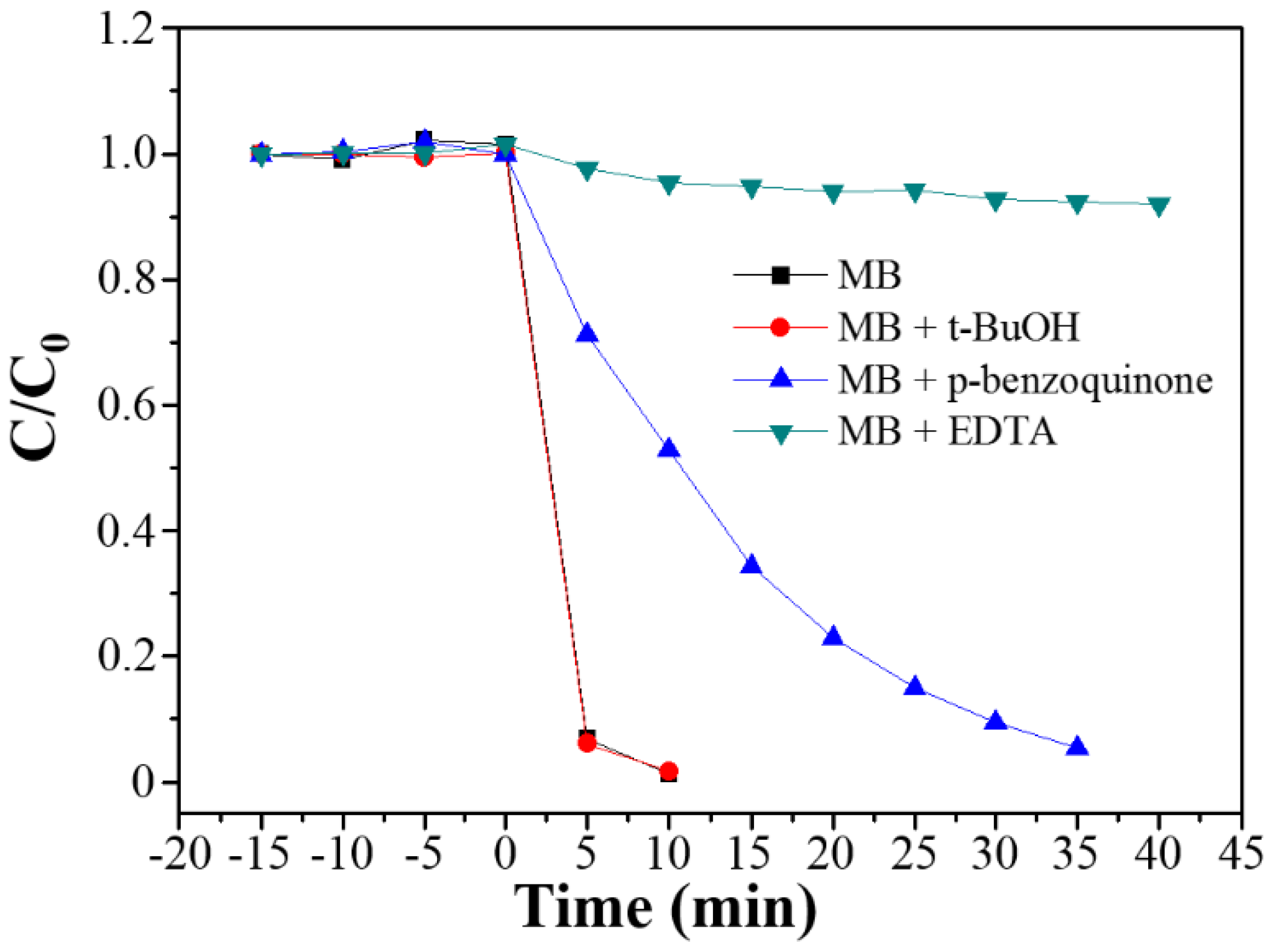 Materials 11 00708 g008