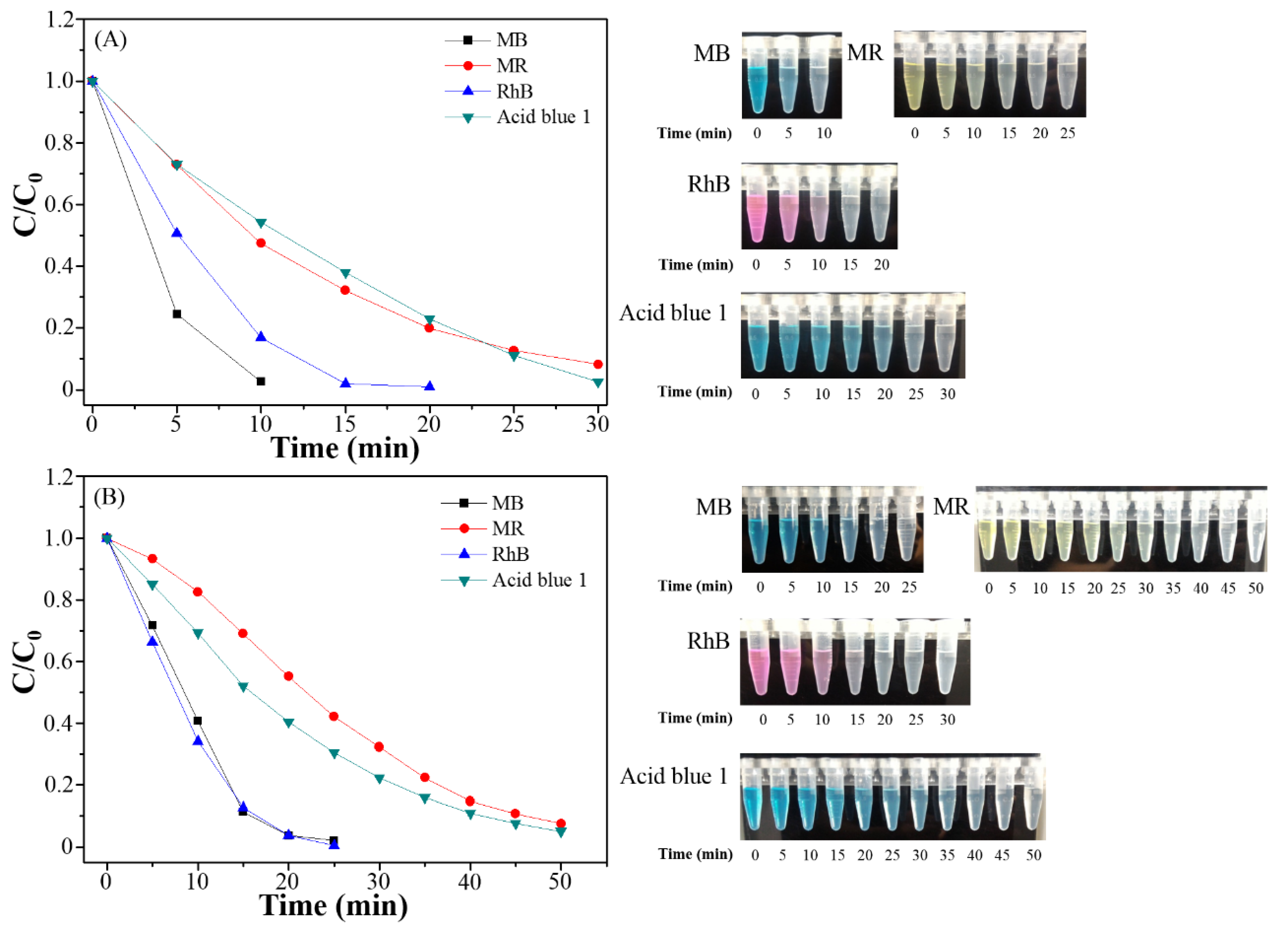 Materials 11 00708 g010