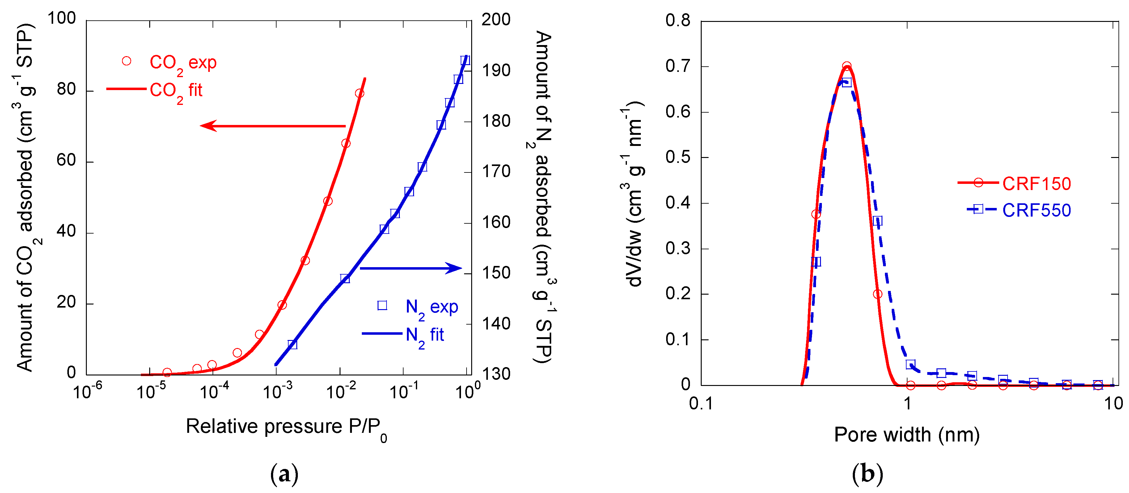 Materials 11 00709 g005