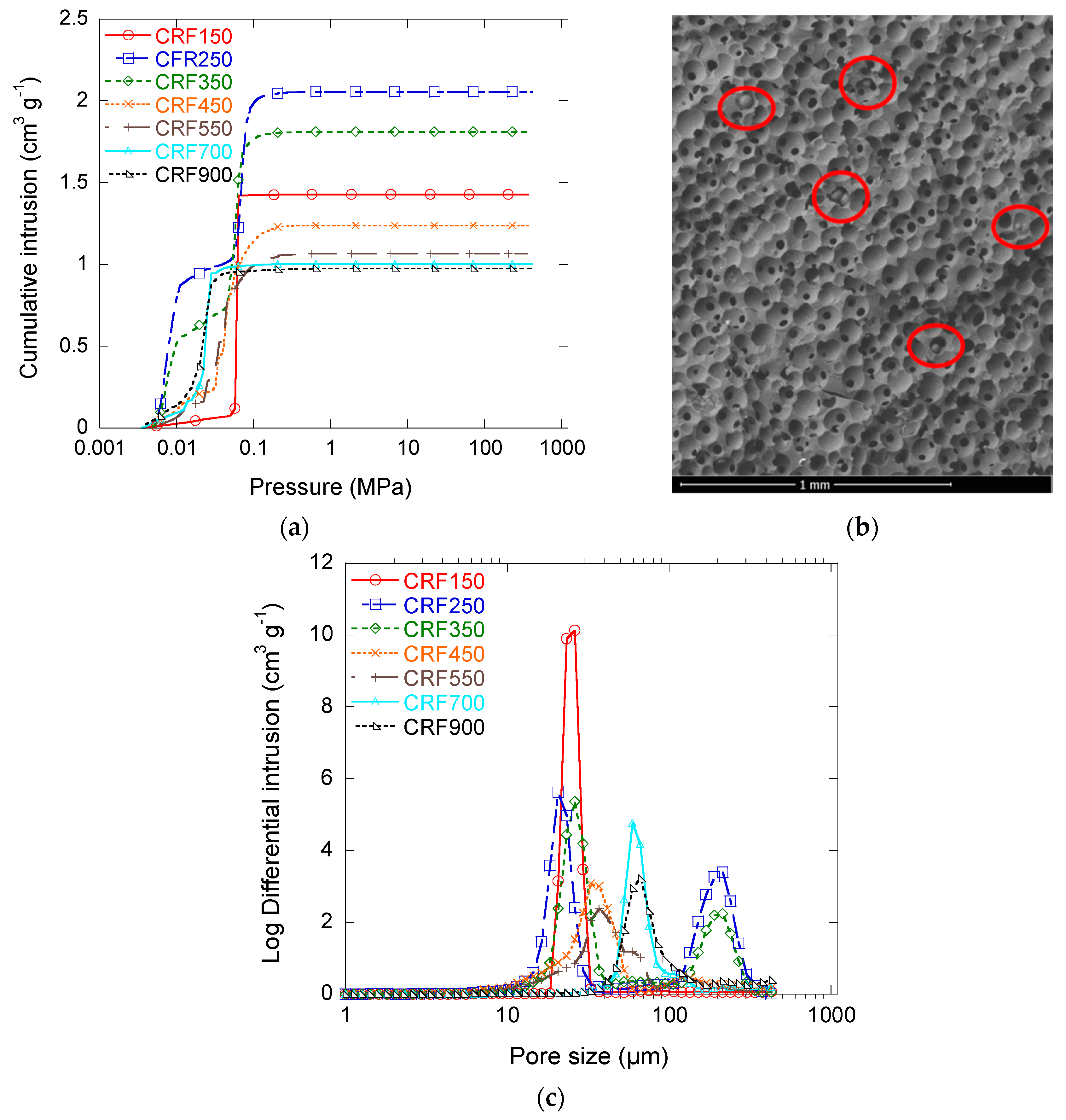 Materials 11 00709 g006