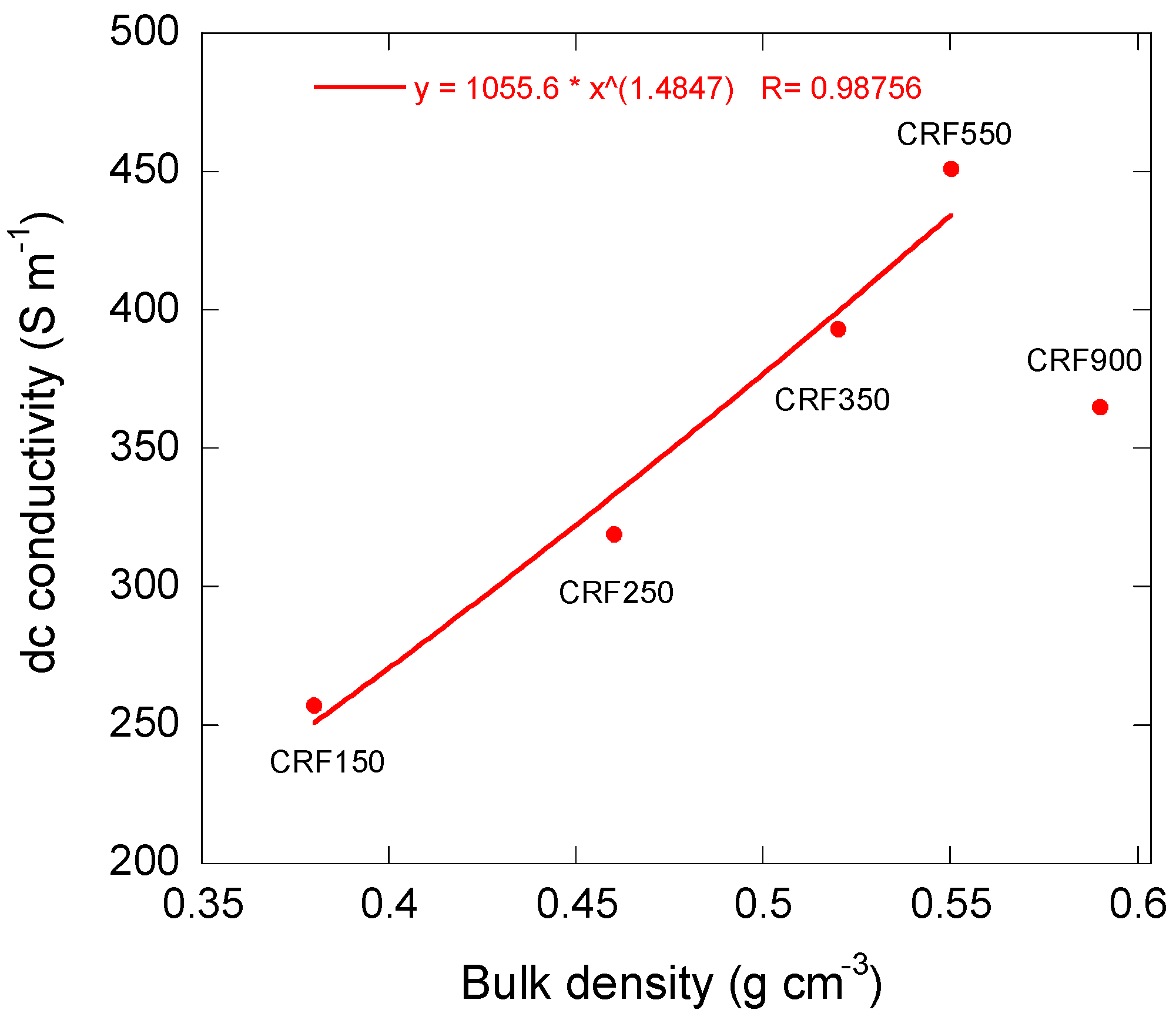 Materials 11 00709 g011