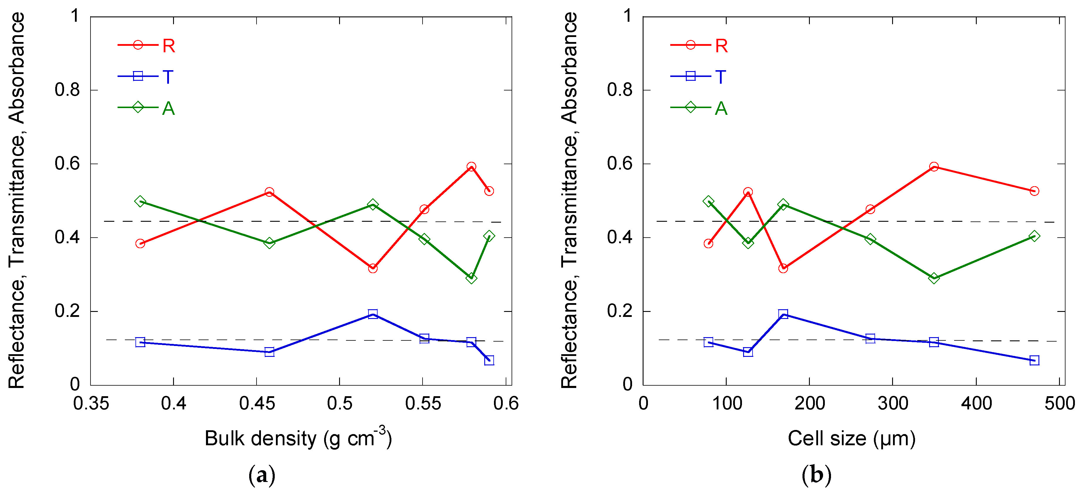 Materials 11 00709 g013
