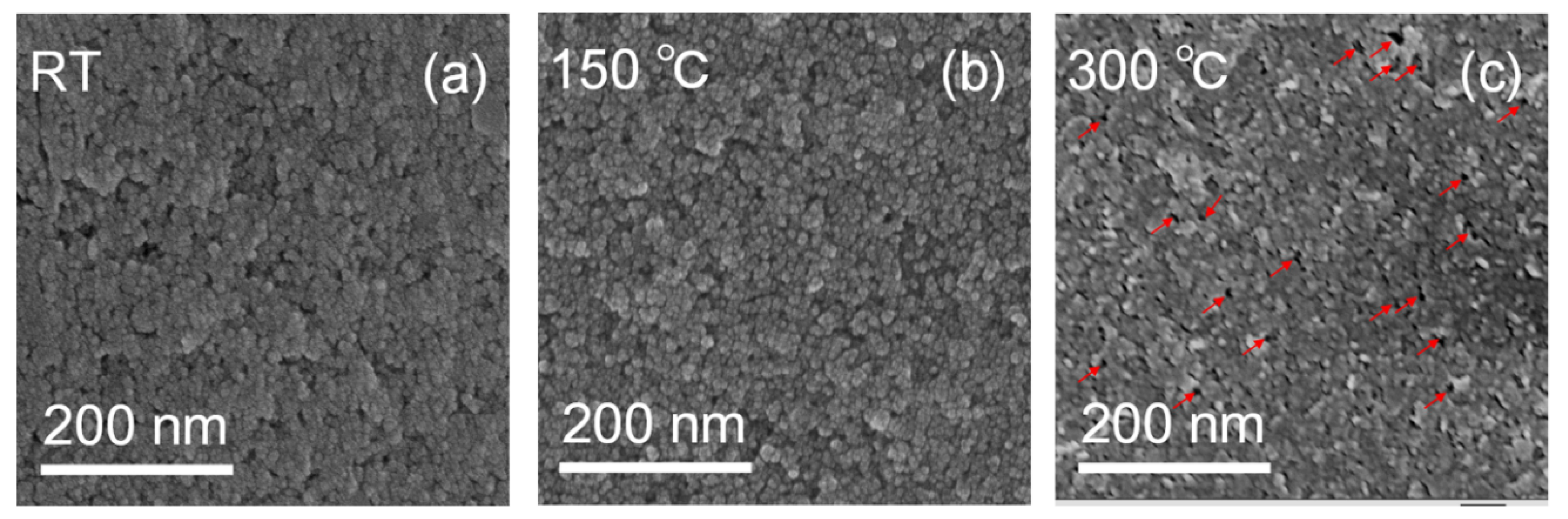 Materials 11 00760 g005