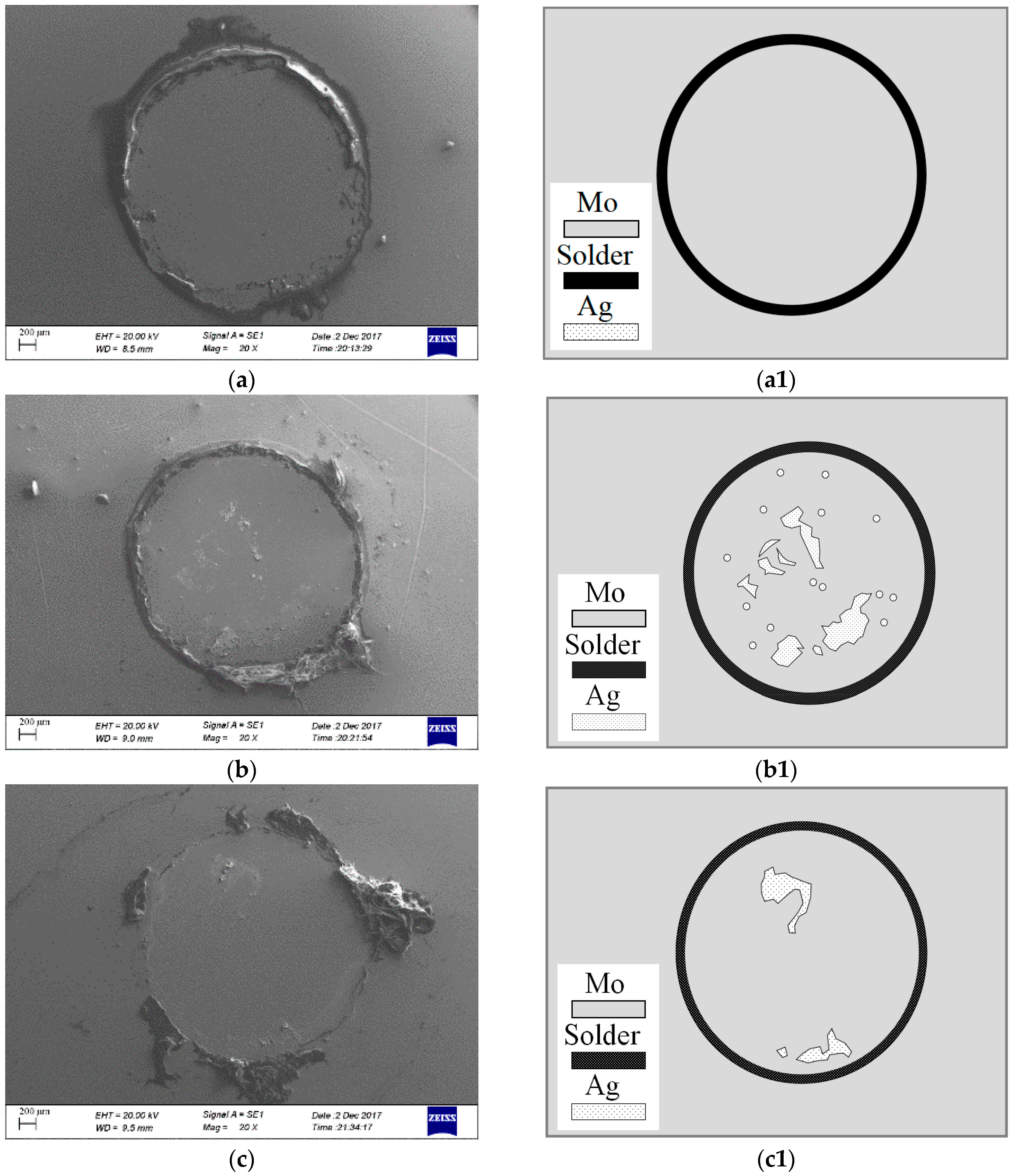 Materials 11 00762 g005