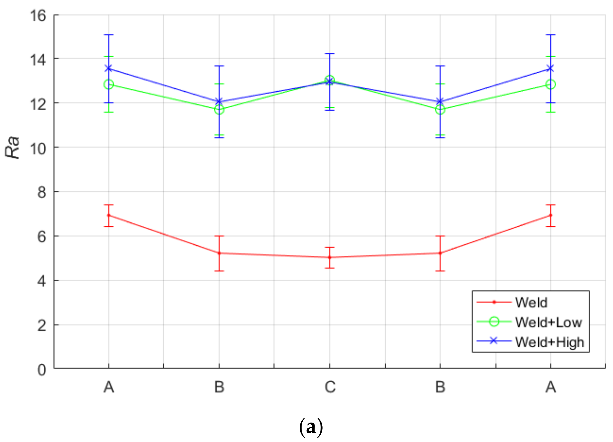 Materials 11 00771 g015a