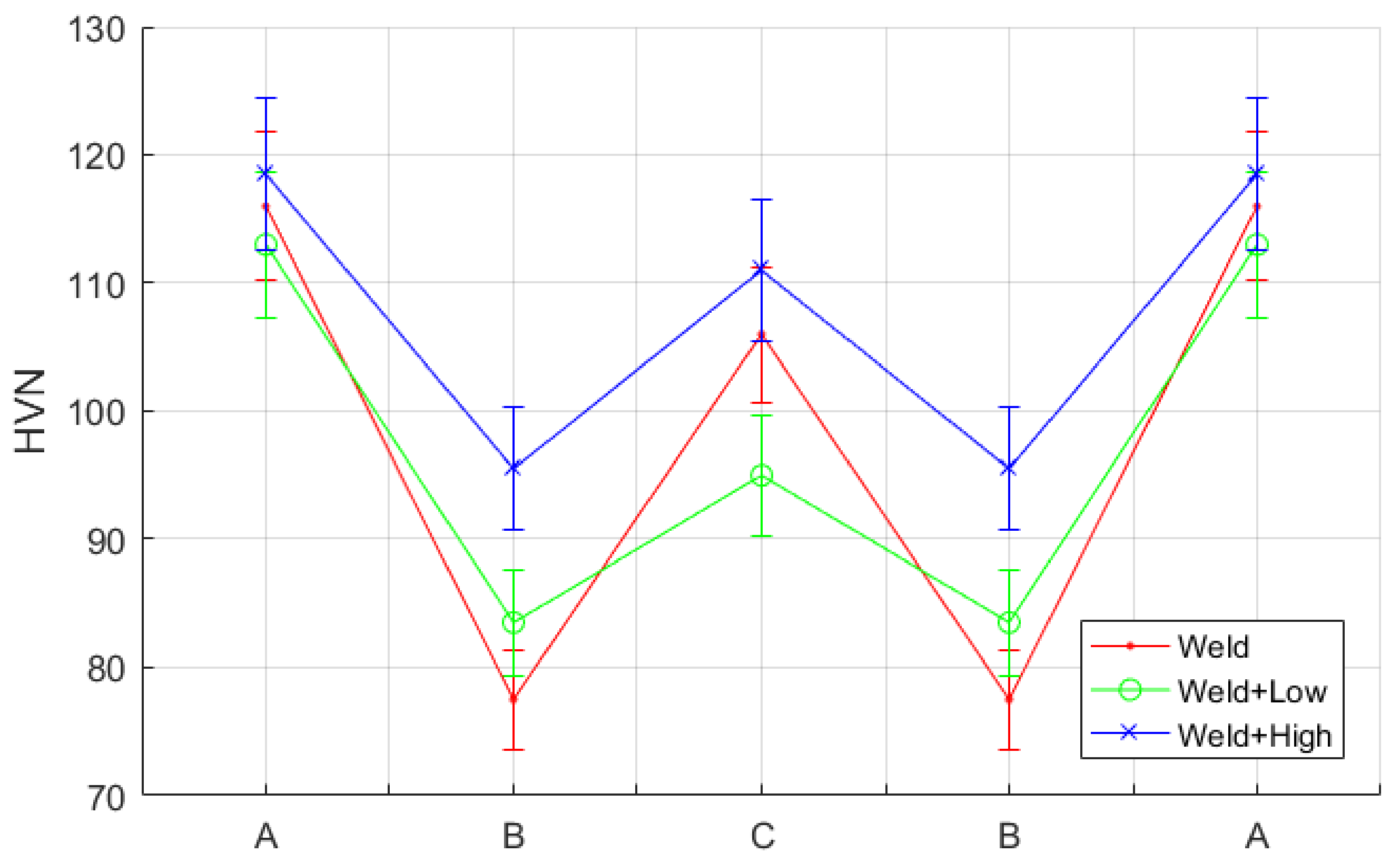 Materials 11 00771 g016