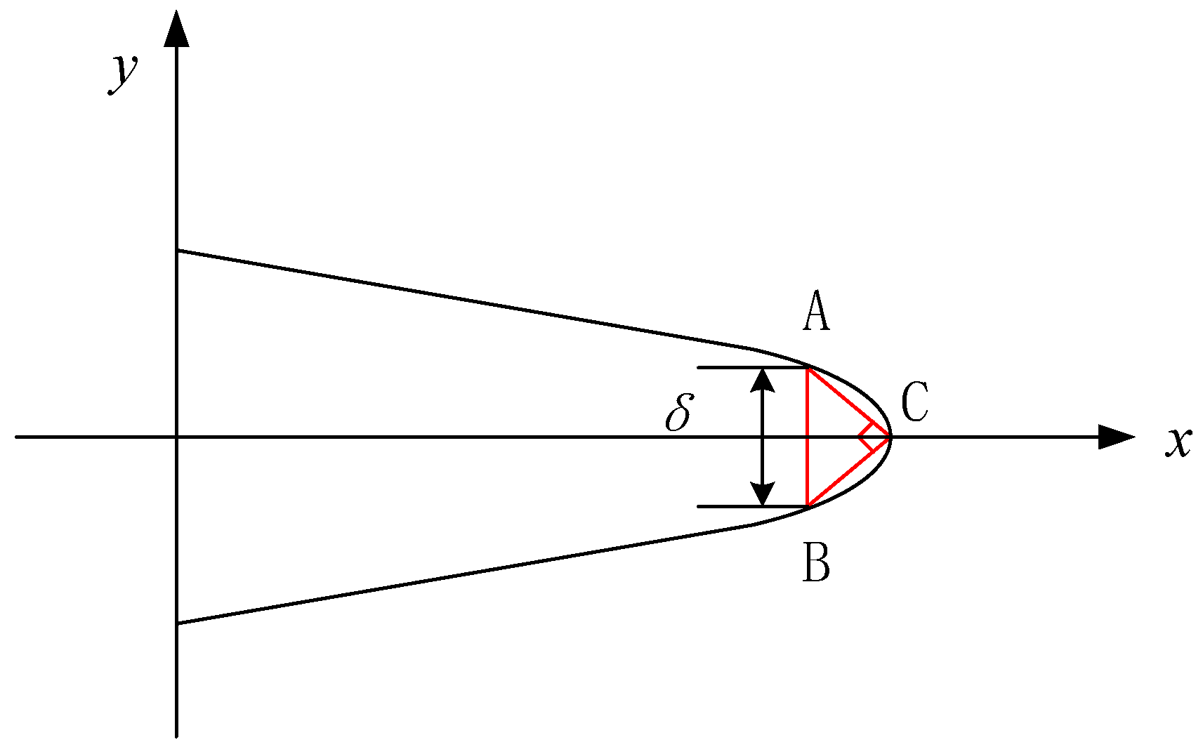 Materials 11 00774 g005