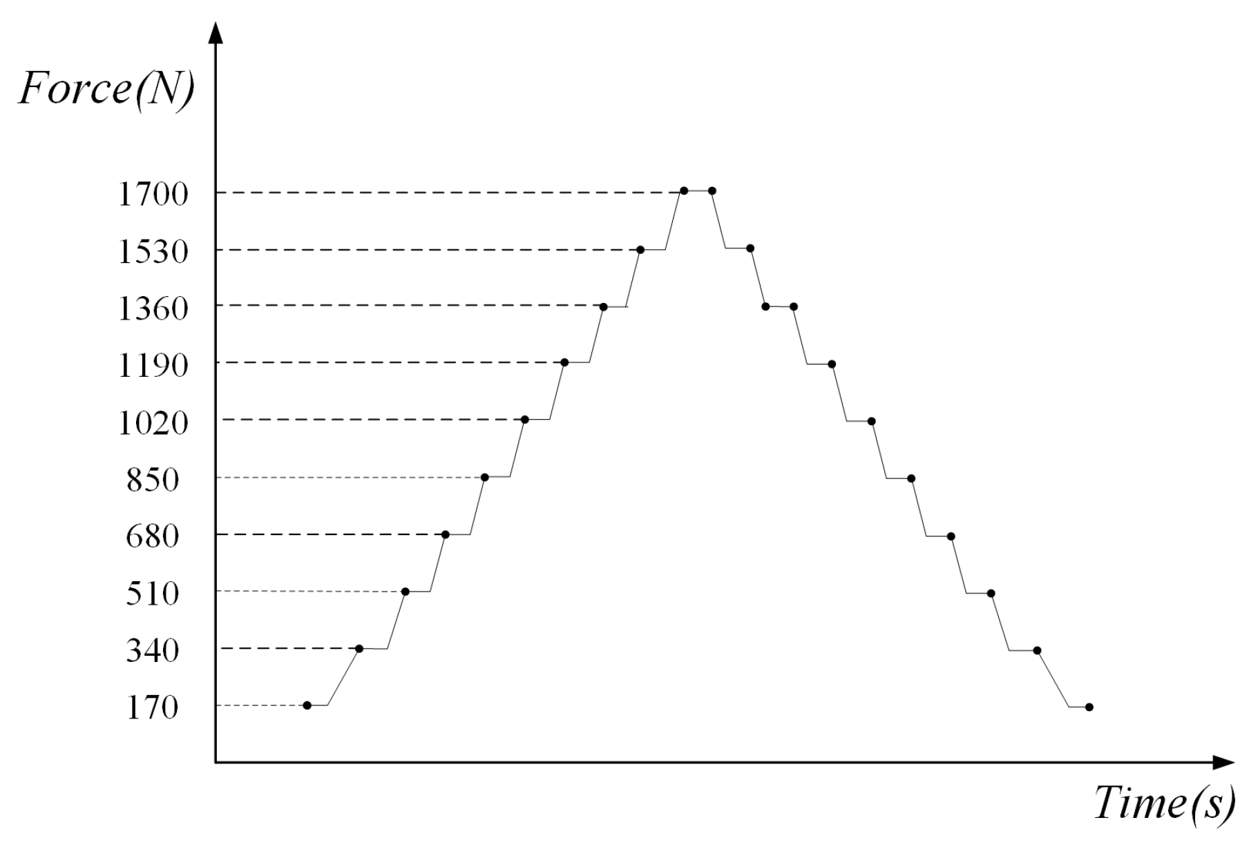 Materials 11 00774 g008