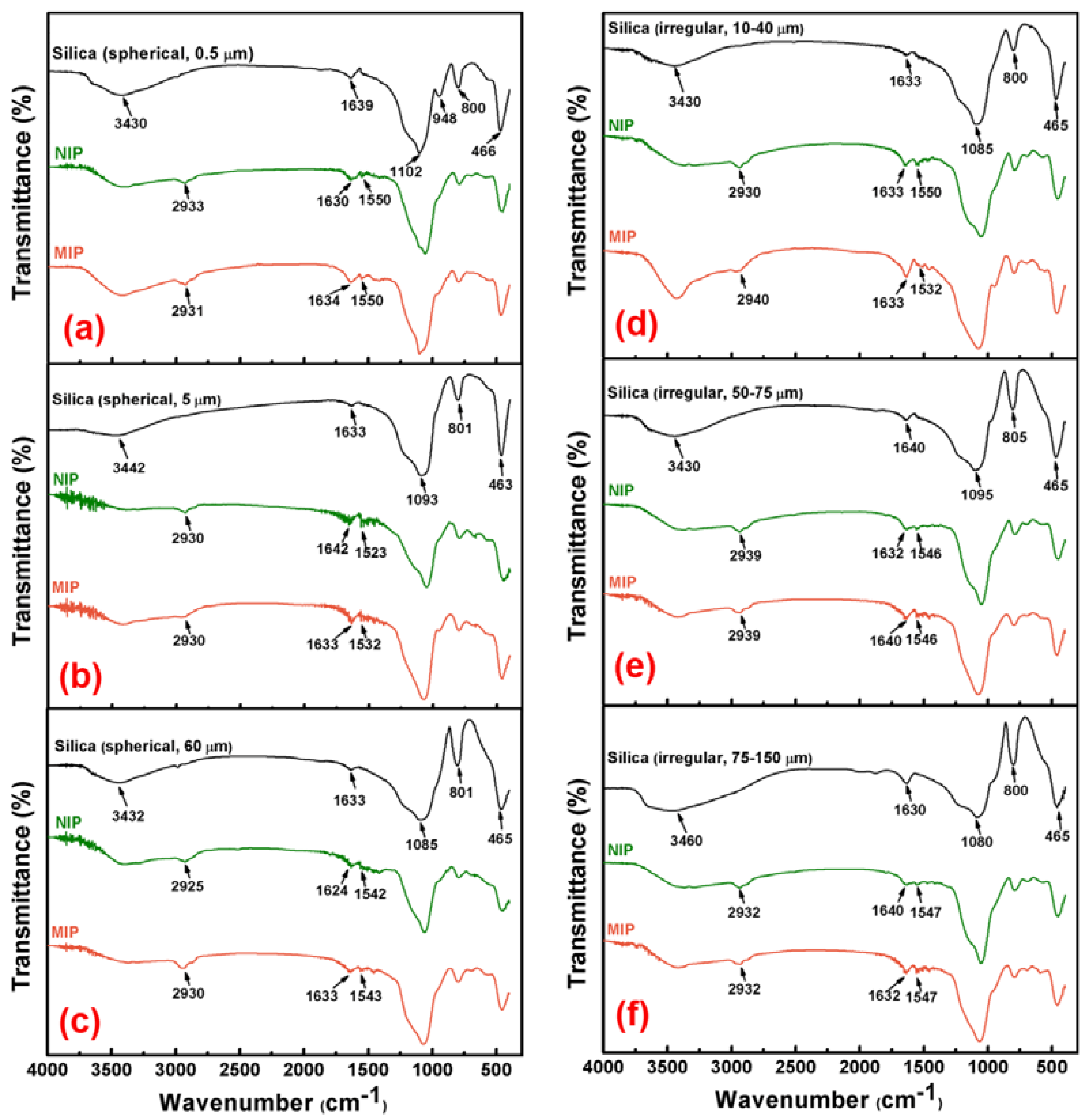 Materials 11 00777 g002