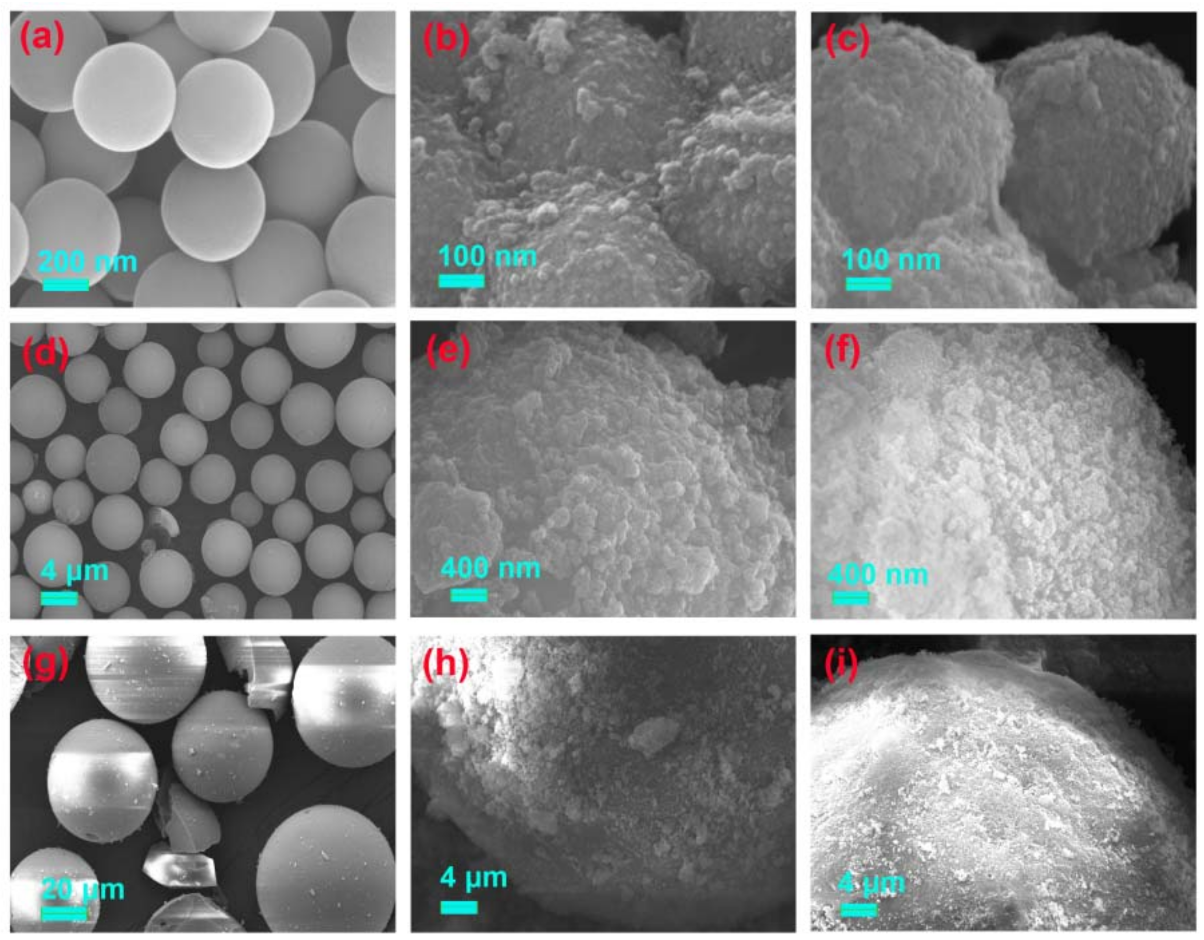 Materials 11 00777 g003