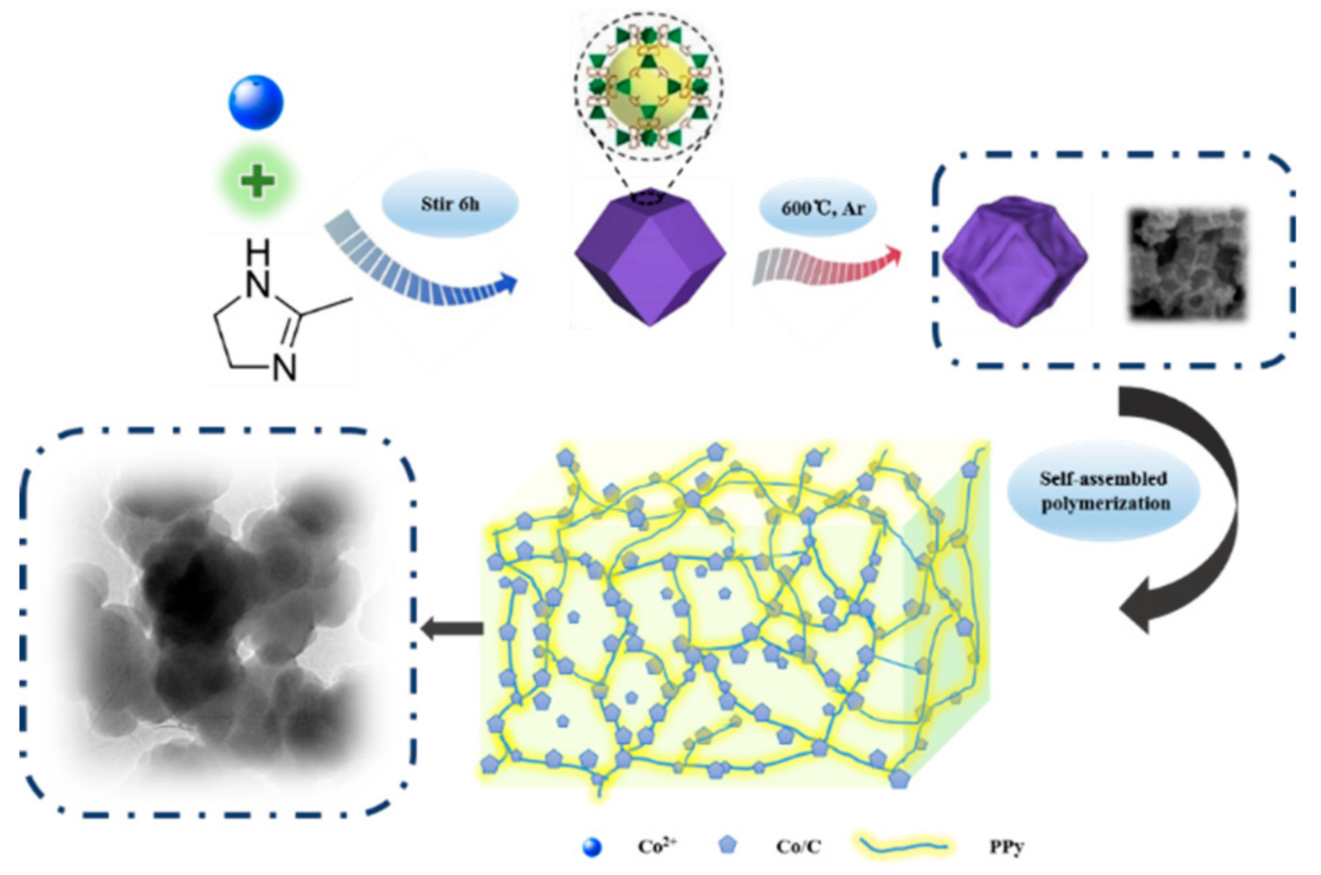 Materials 11 00781 g001