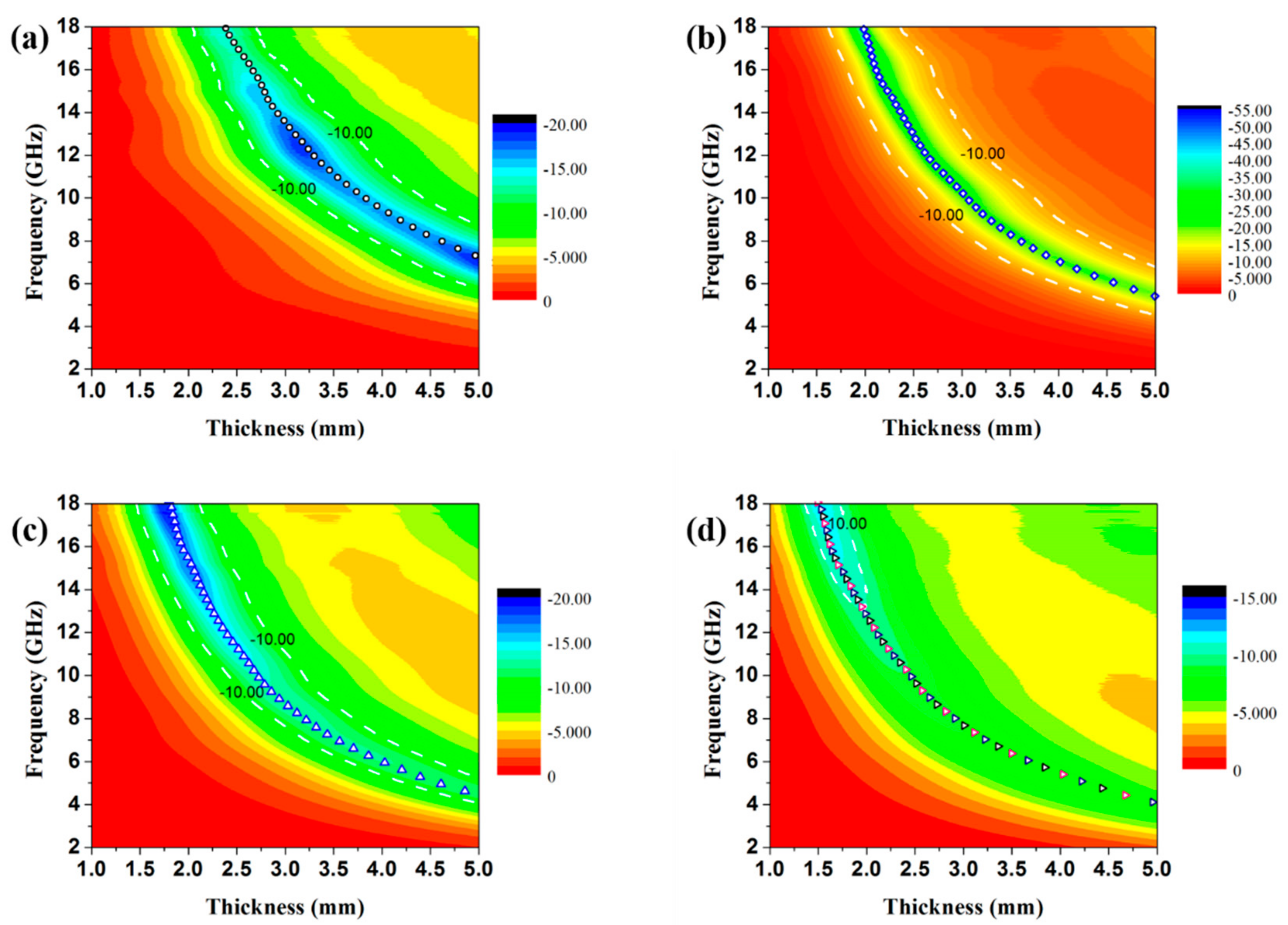 Materials 11 00781 g008